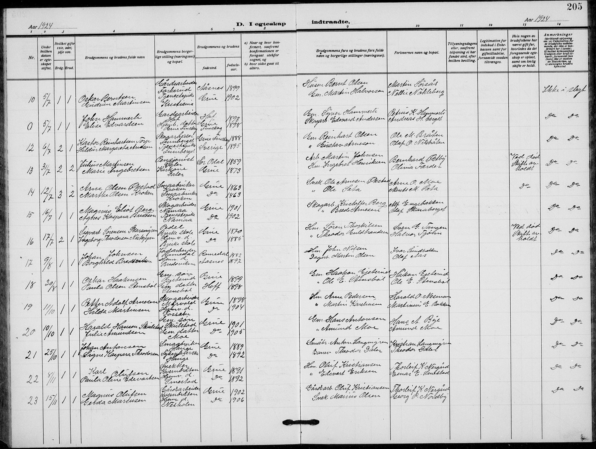 Grue prestekontor, AV/SAH-PREST-036/H/Ha/Hab/L0008: Parish register (copy) no. 8, 1921-1934, p. 205