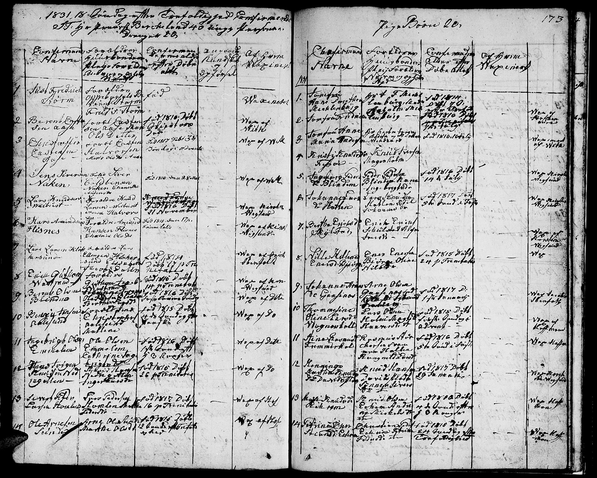 Ministerialprotokoller, klokkerbøker og fødselsregistre - Møre og Romsdal, AV/SAT-A-1454/528/L0425: Parish register (copy) no. 528C06, 1827-1840, p. 173