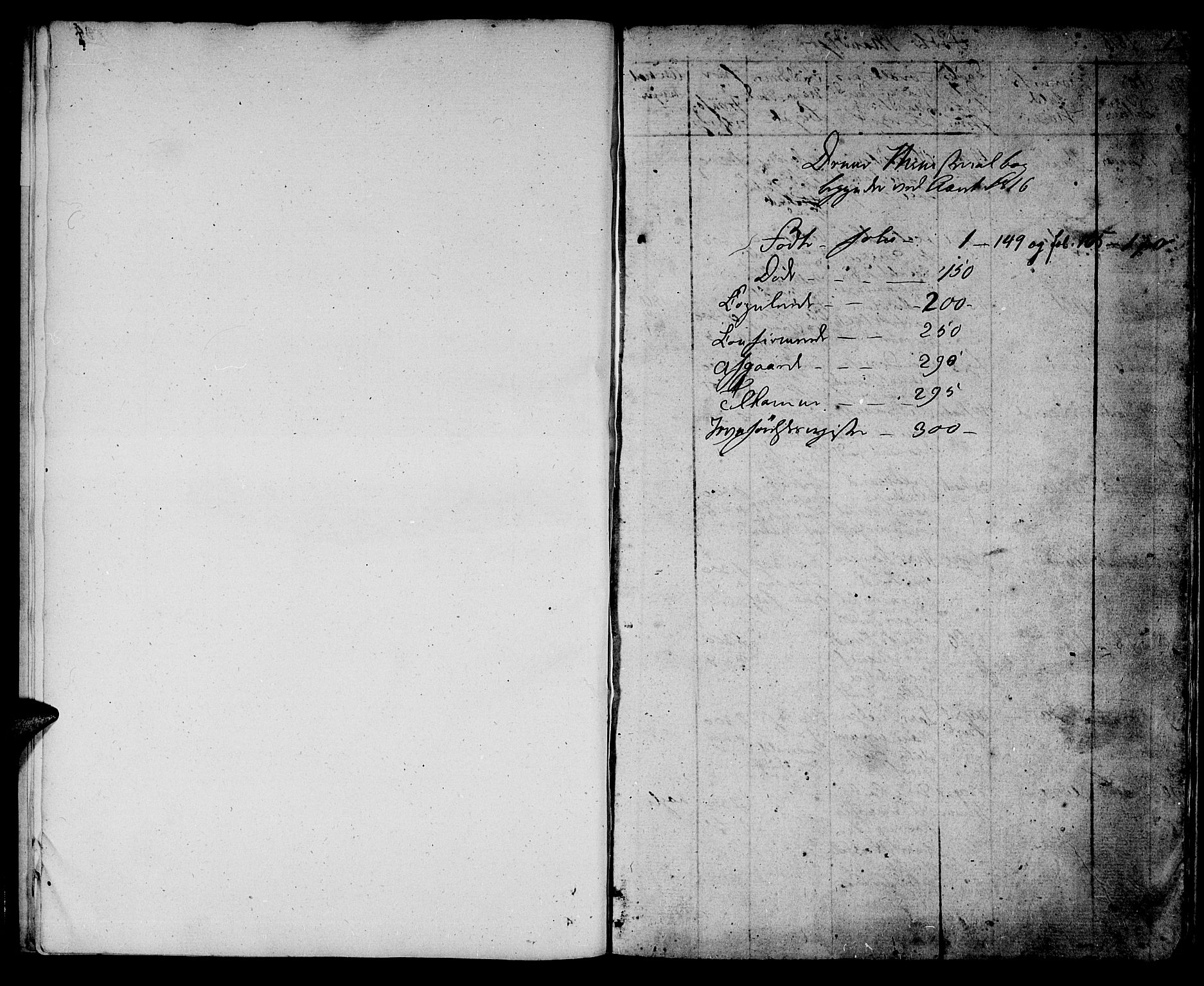 Ministerialprotokoller, klokkerbøker og fødselsregistre - Sør-Trøndelag, AV/SAT-A-1456/692/L1108: Parish register (copy) no. 692C03, 1816-1833, p. 1