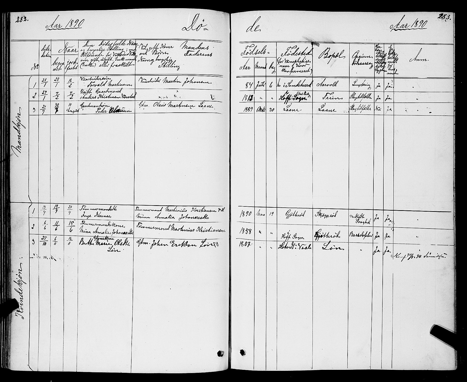 Ramnes kirkebøker, SAKO/A-314/G/Gc/L0001: Parish register (copy) no. III 1, 1869-1903, p. 282-283