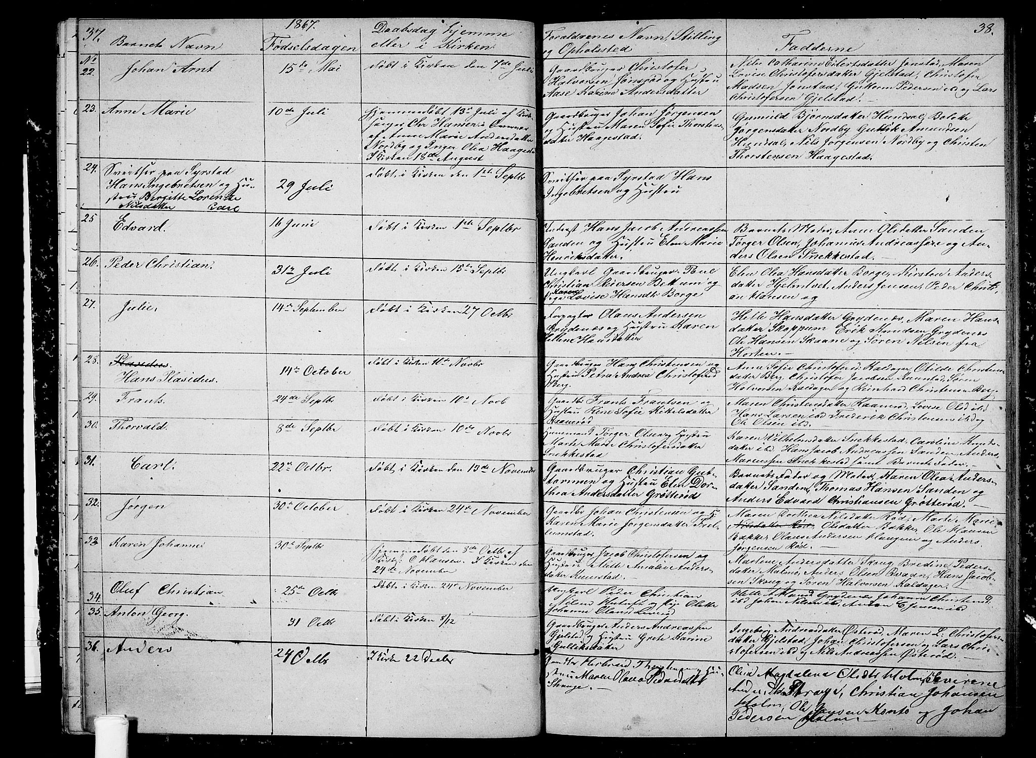Våle kirkebøker, SAKO/A-334/G/Ga/L0003: Parish register (copy) no. I 3, 1863-1874, p. 37-38