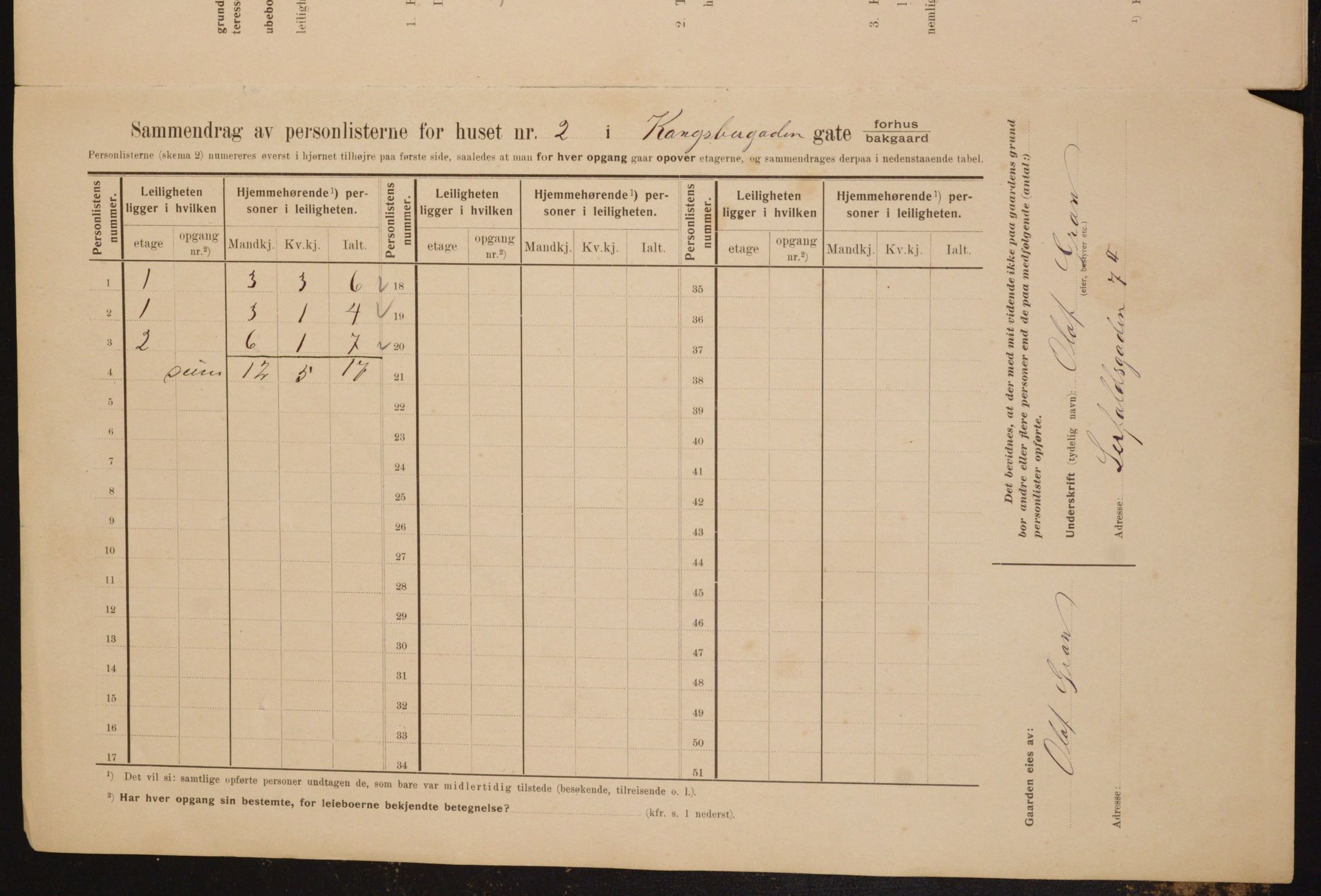 OBA, Municipal Census 1910 for Kristiania, 1910, p. 51210