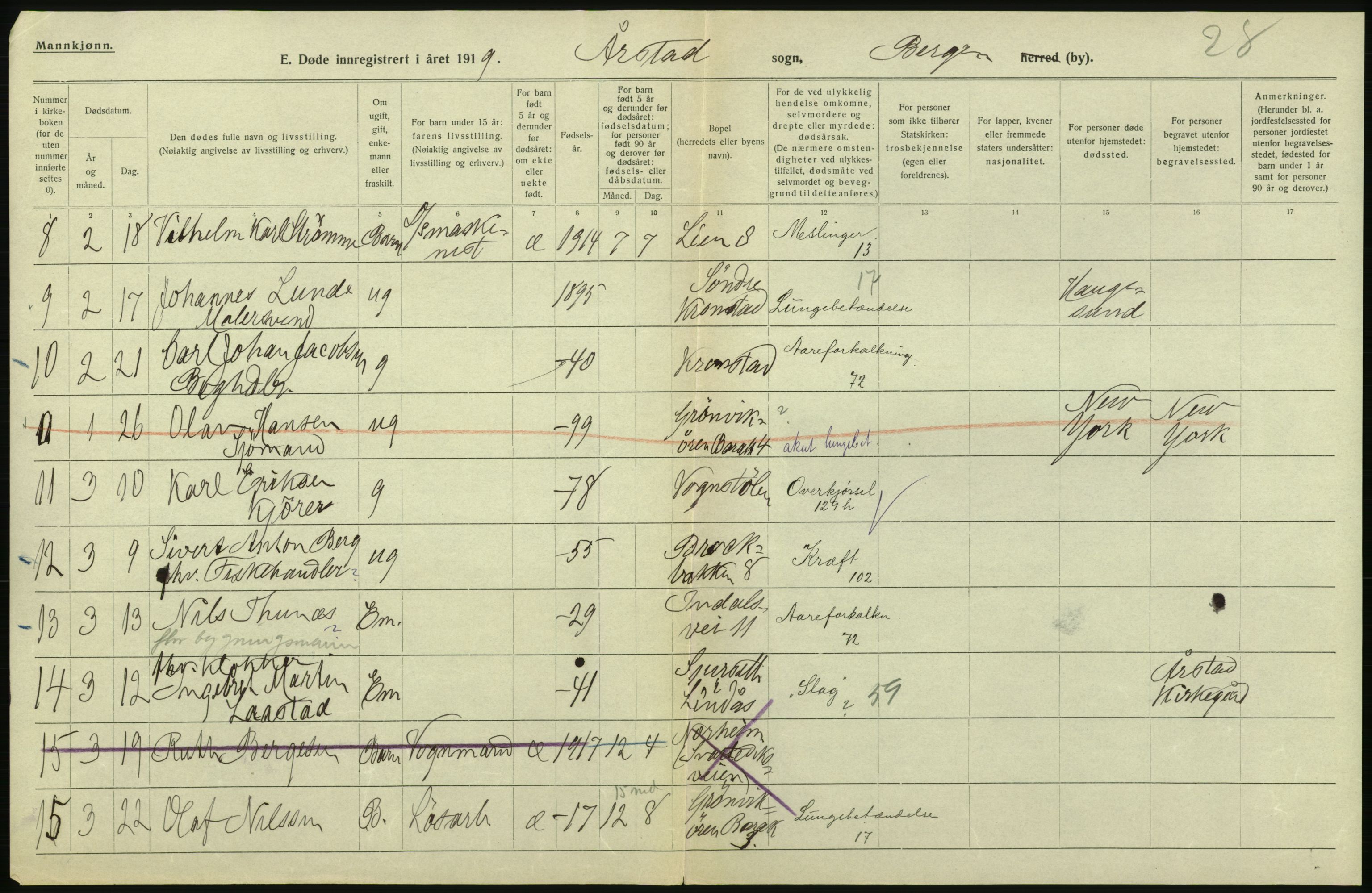 Statistisk sentralbyrå, Sosiodemografiske emner, Befolkning, RA/S-2228/D/Df/Dfb/Dfbi/L0035: Bergen: Gifte, døde, dødfødte., 1919, p. 458