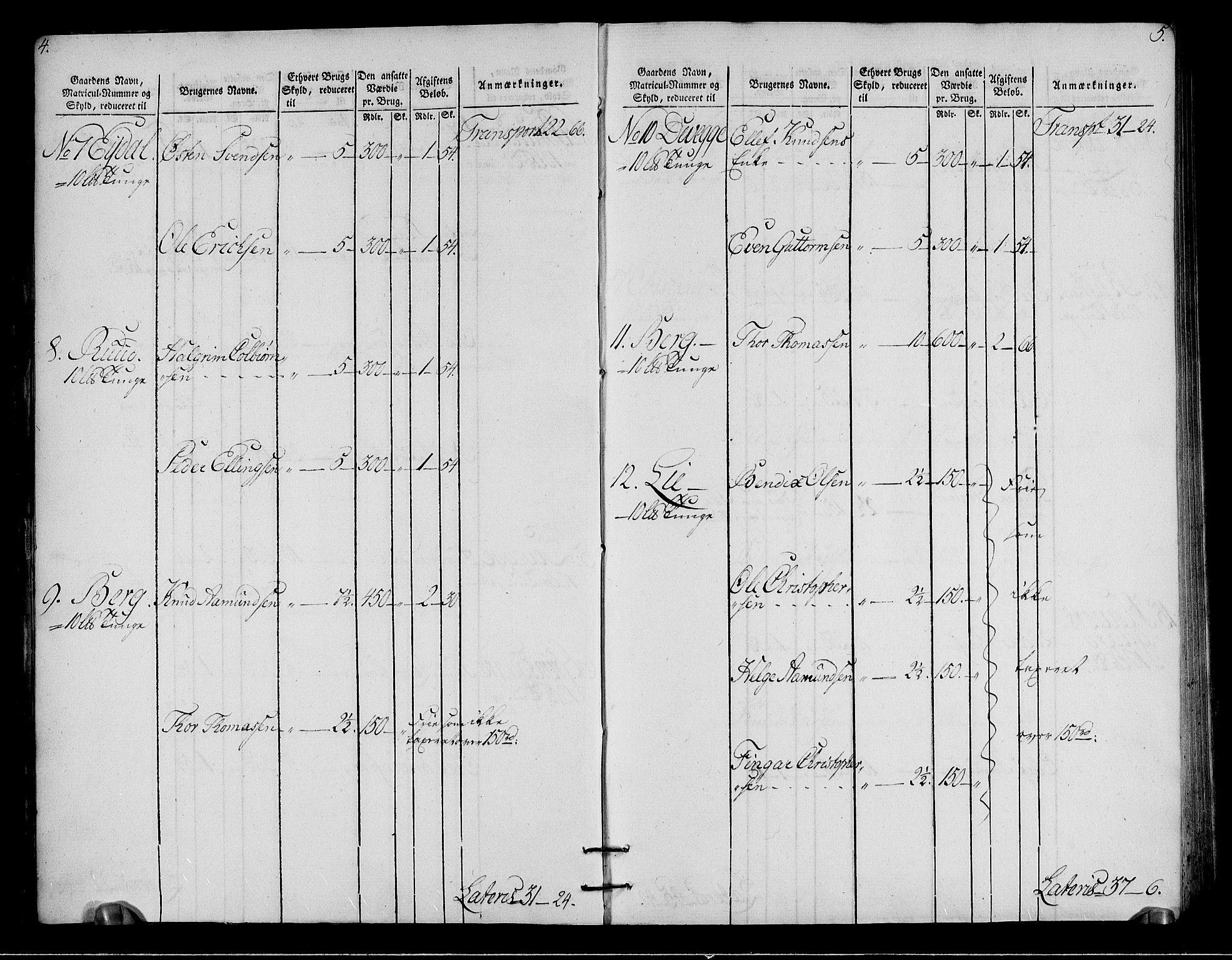 Rentekammeret inntil 1814, Realistisk ordnet avdeling, AV/RA-EA-4070/N/Ne/Nea/L0050: Ringerike og Hallingdal fogderi. Oppebørselsregister for Hallingdal, 1803-1804, p. 5