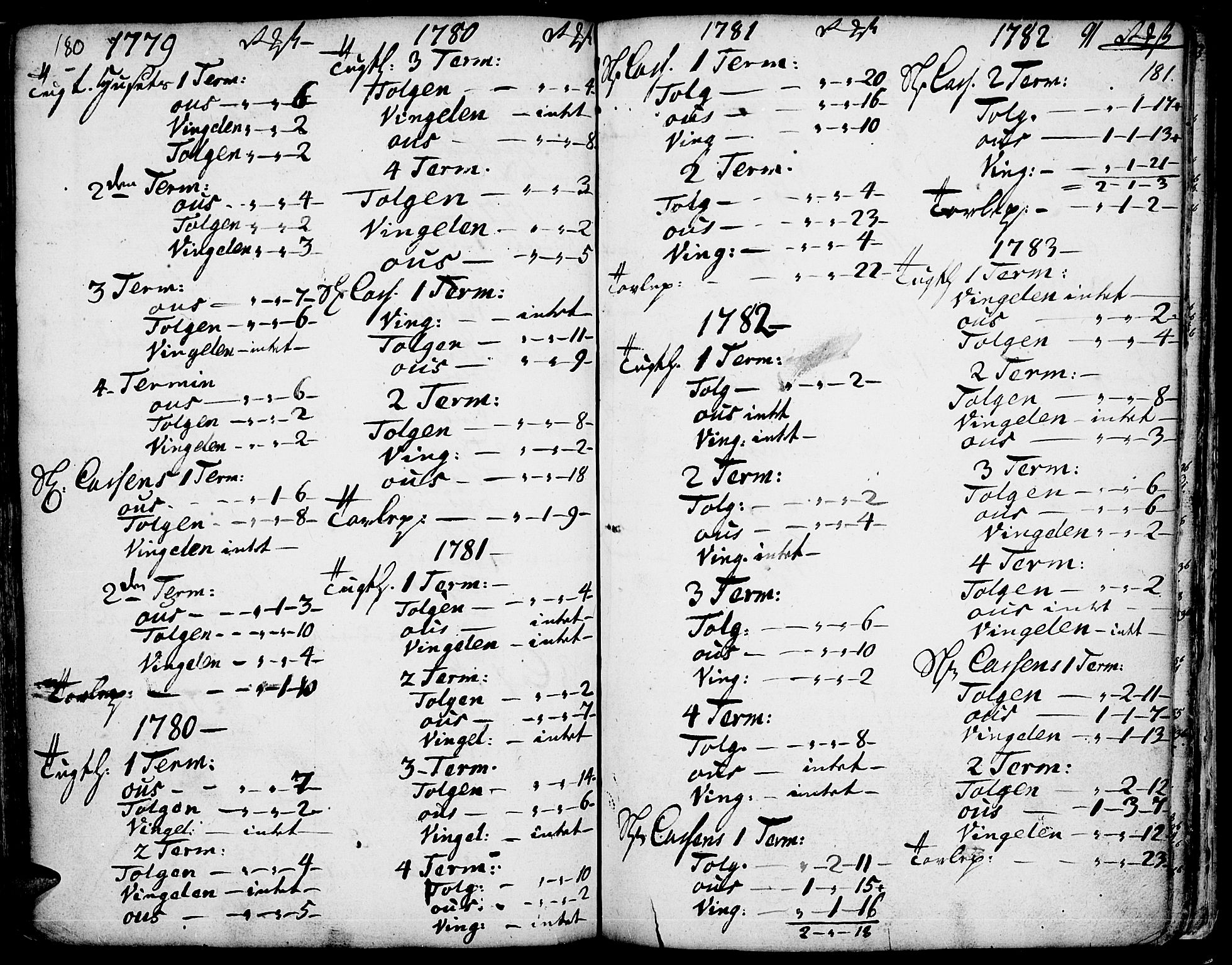 Tolga prestekontor, AV/SAH-PREST-062/K/L0001: Parish register (official) no. 1, 1733-1767, p. 180-181