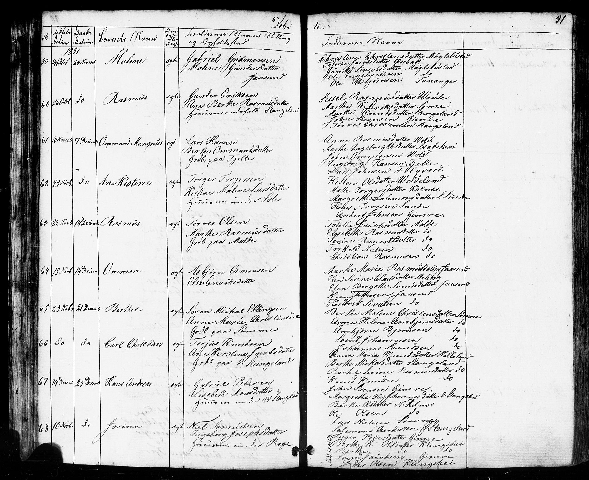 Håland sokneprestkontor, AV/SAST-A-101802/001/30BB/L0002: Parish register (copy) no. B 2, 1845-1872, p. 51