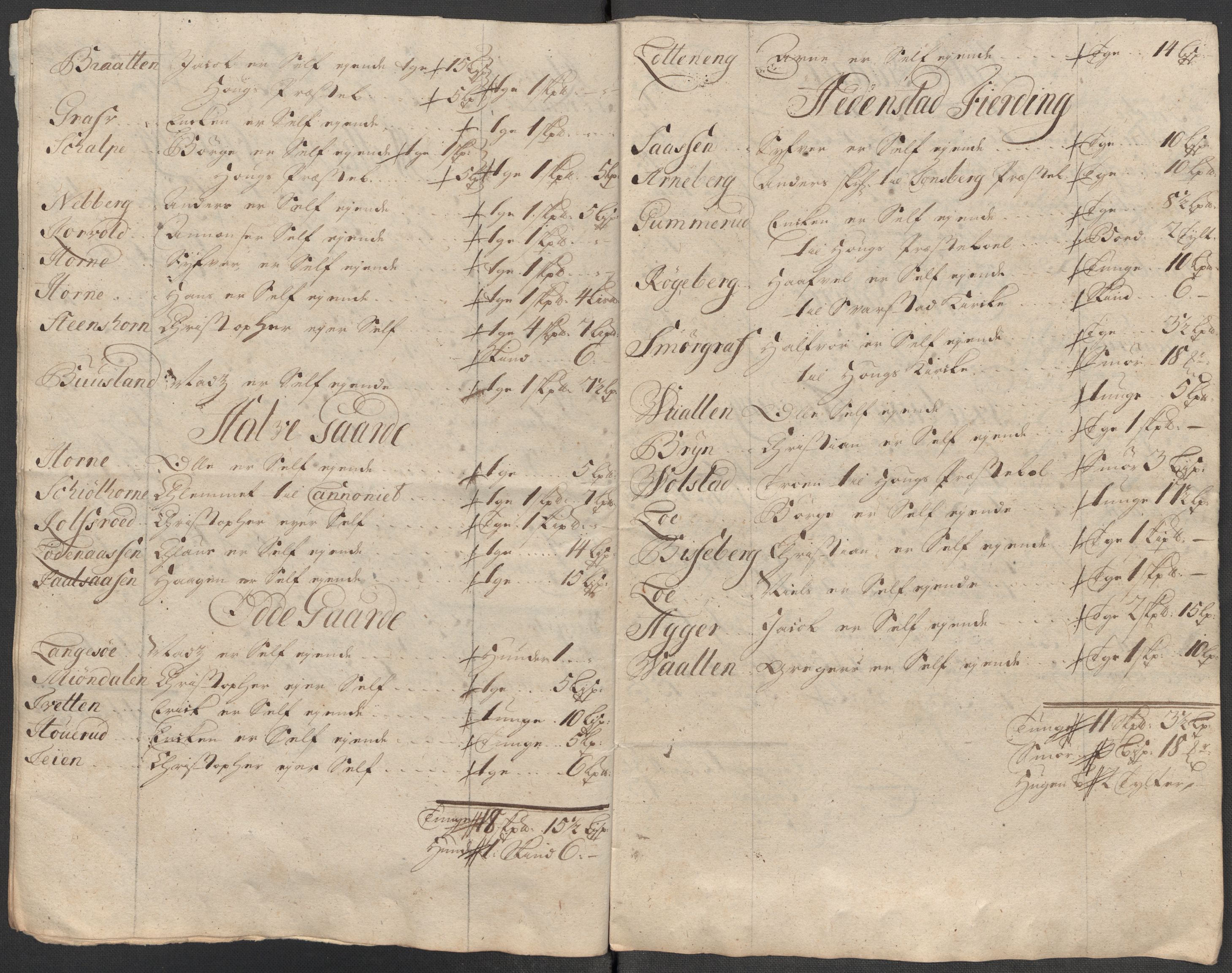 Rentekammeret inntil 1814, Reviderte regnskaper, Fogderegnskap, RA/EA-4092/R31/L1708: Fogderegnskap Hurum, Røyken, Eiker, Lier og Buskerud, 1713, p. 389