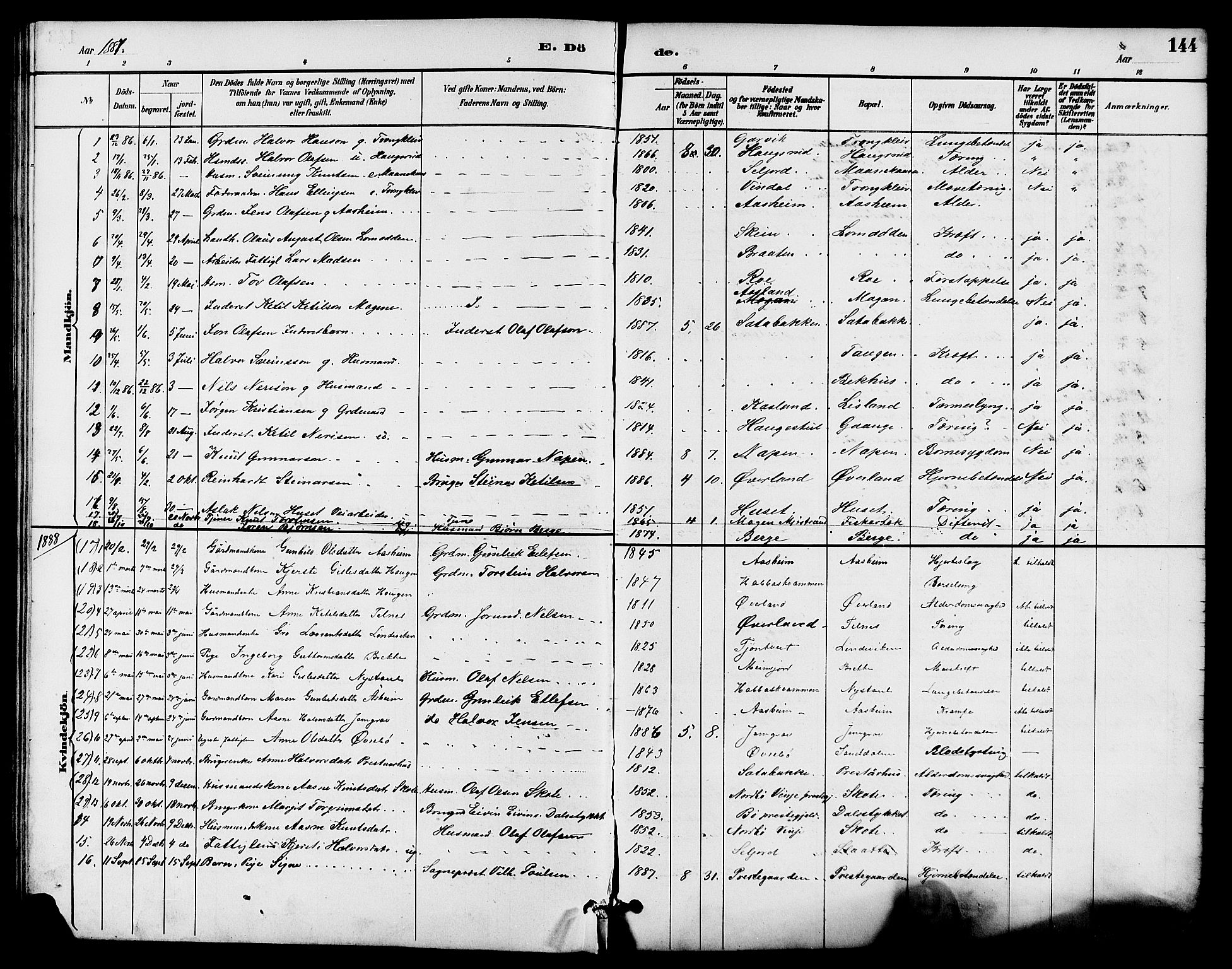 Seljord kirkebøker, SAKO/A-20/G/Ga/L0005: Parish register (copy) no. I 5, 1887-1914, p. 144