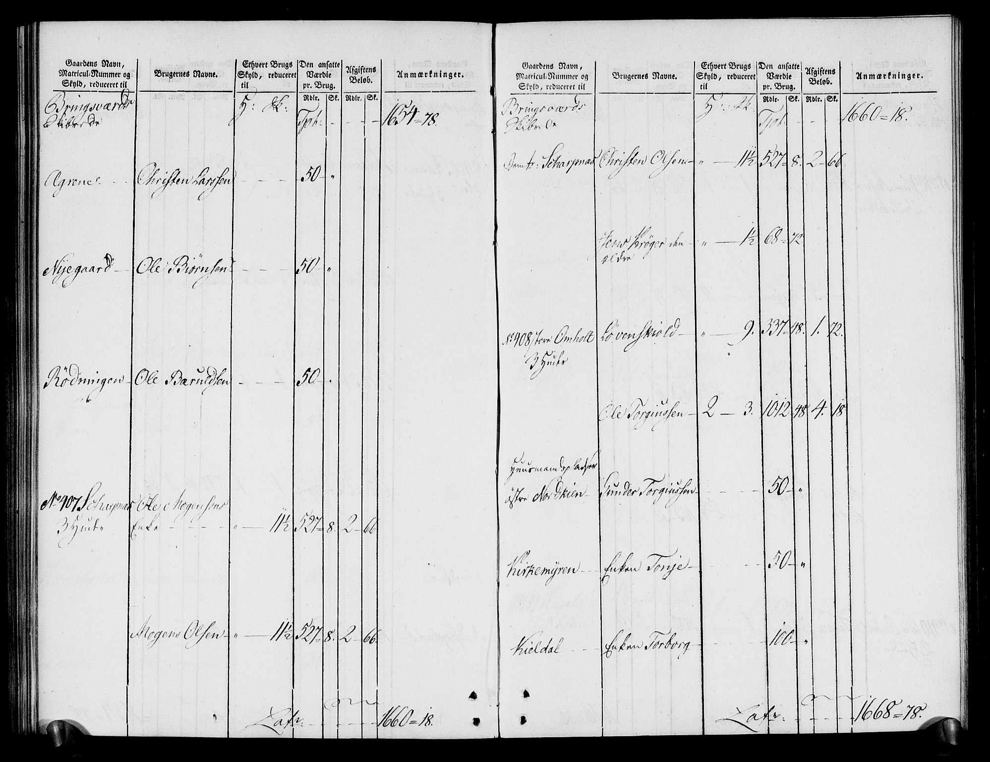 Rentekammeret inntil 1814, Realistisk ordnet avdeling, AV/RA-EA-4070/N/Ne/Nea/L0080: Nedenes fogderi. Oppebørselsregister, 1803-1804, p. 114