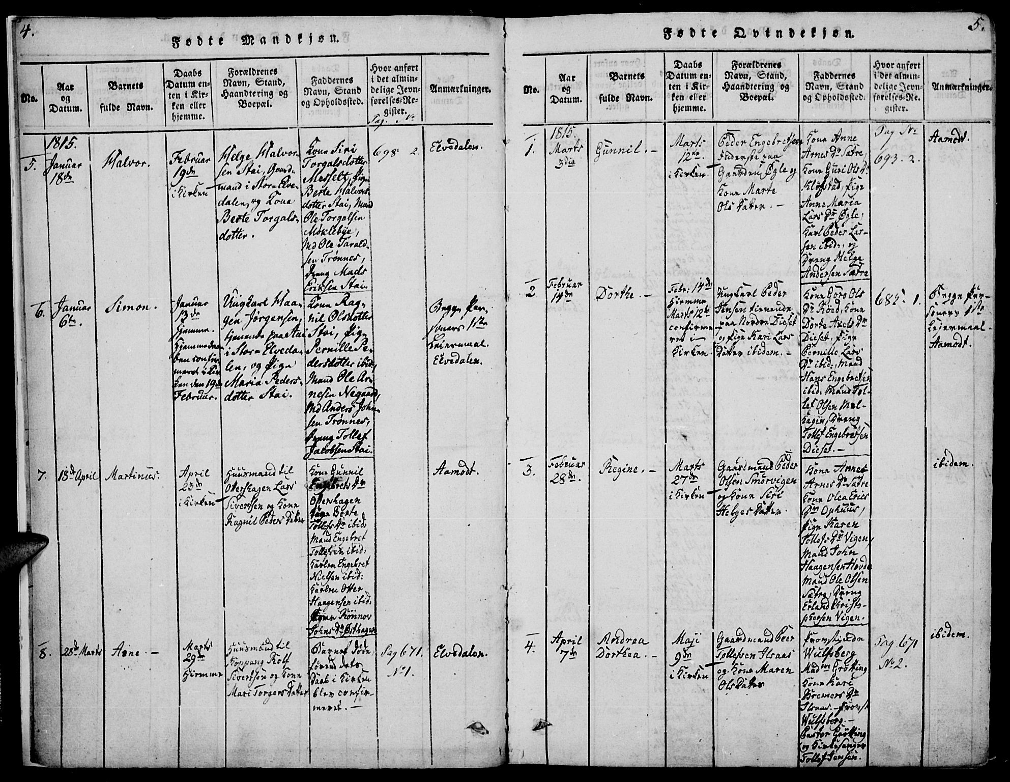 Åmot prestekontor, Hedmark, AV/SAH-PREST-056/H/Ha/Haa/L0005: Parish register (official) no. 5, 1815-1841, p. 4-5