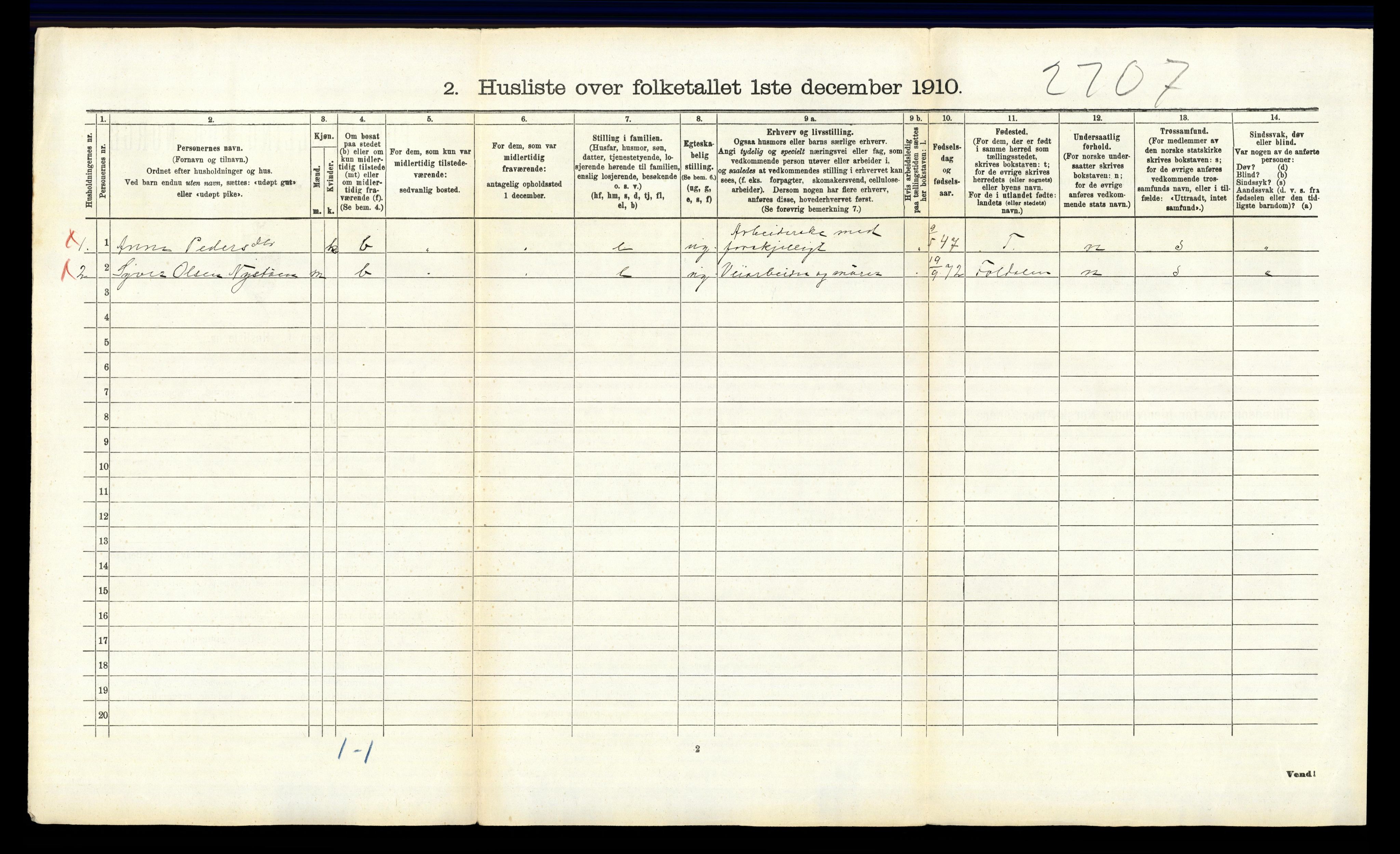 RA, 1910 census for Stor-Elvdal, 1910, p. 150