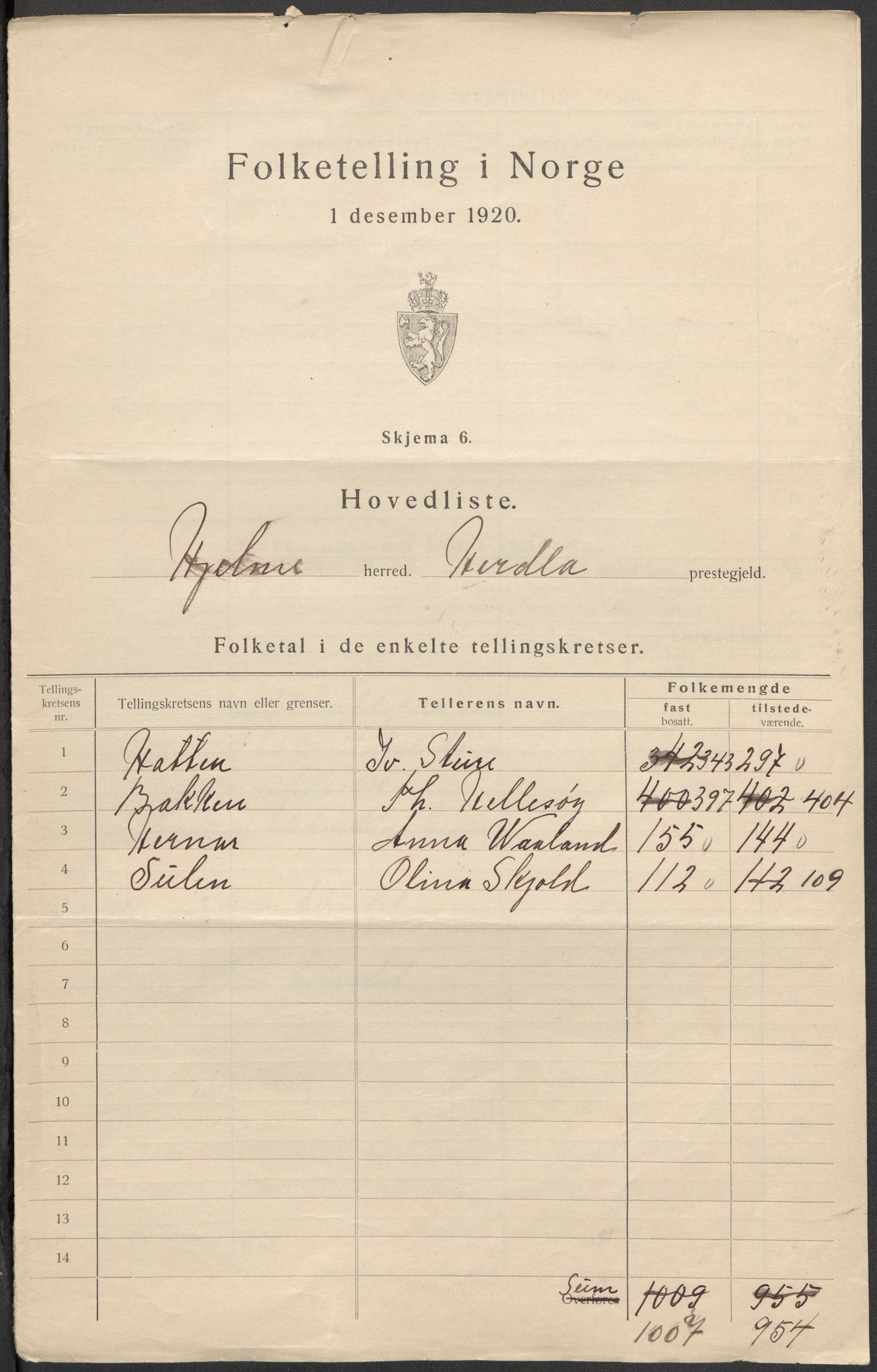 SAB, 1920 census for Hjelme, 1920, p. 2