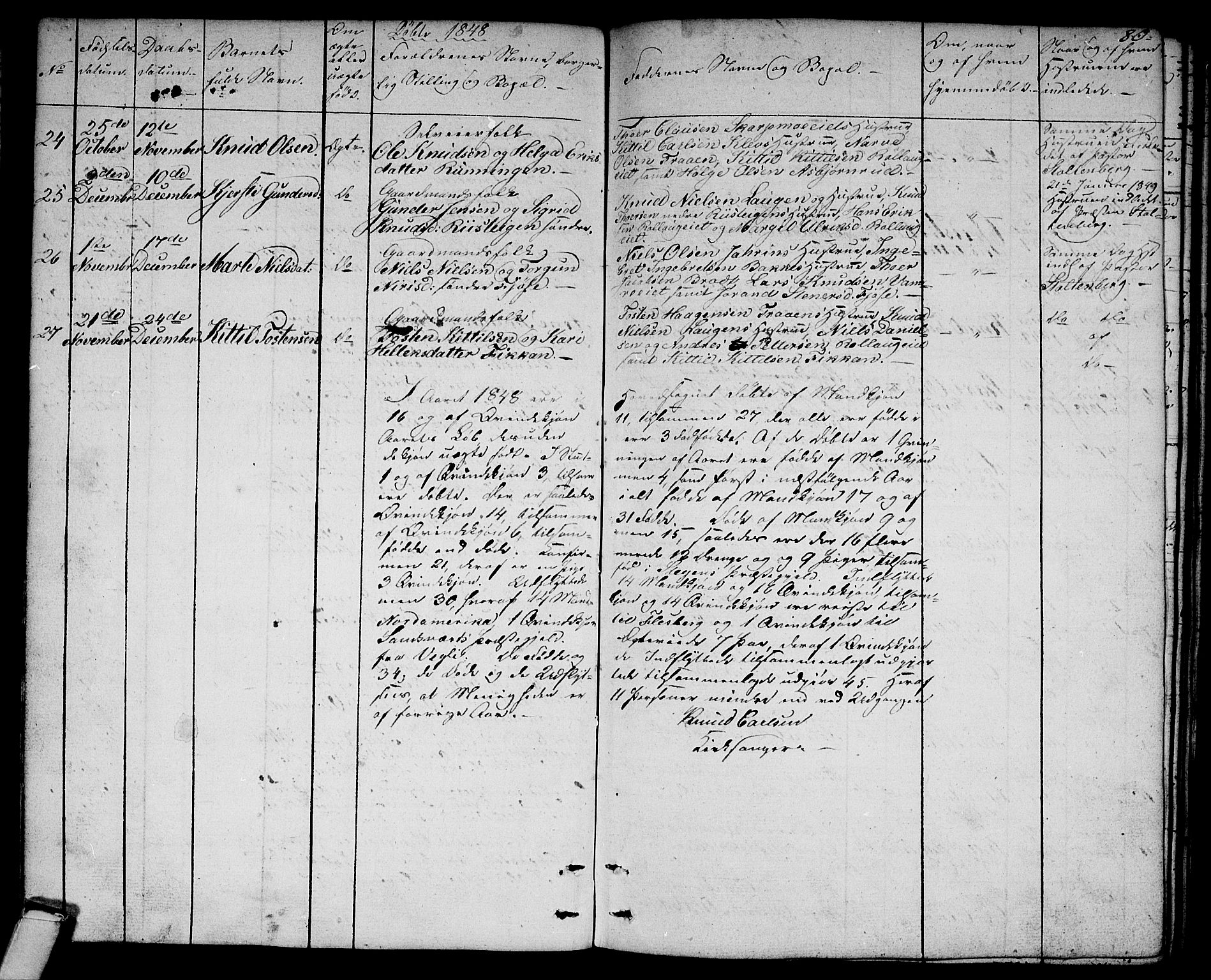 Rollag kirkebøker, SAKO/A-240/G/Ga/L0002: Parish register (copy) no. I 2, 1831-1856, p. 80