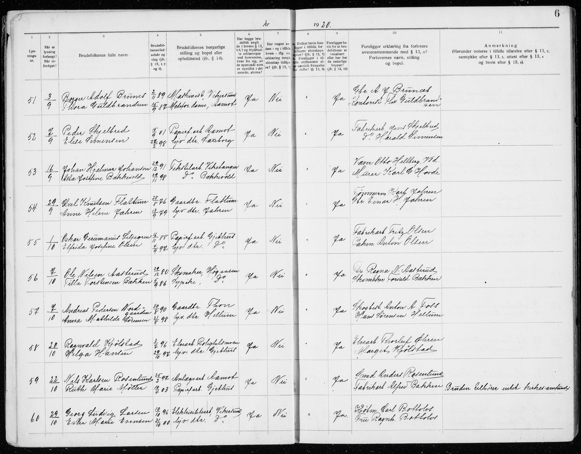 Modum kirkebøker, AV/SAKO-A-234/H/Ha/L0003: Banns register no. I 3, 1920-1934, p. 6