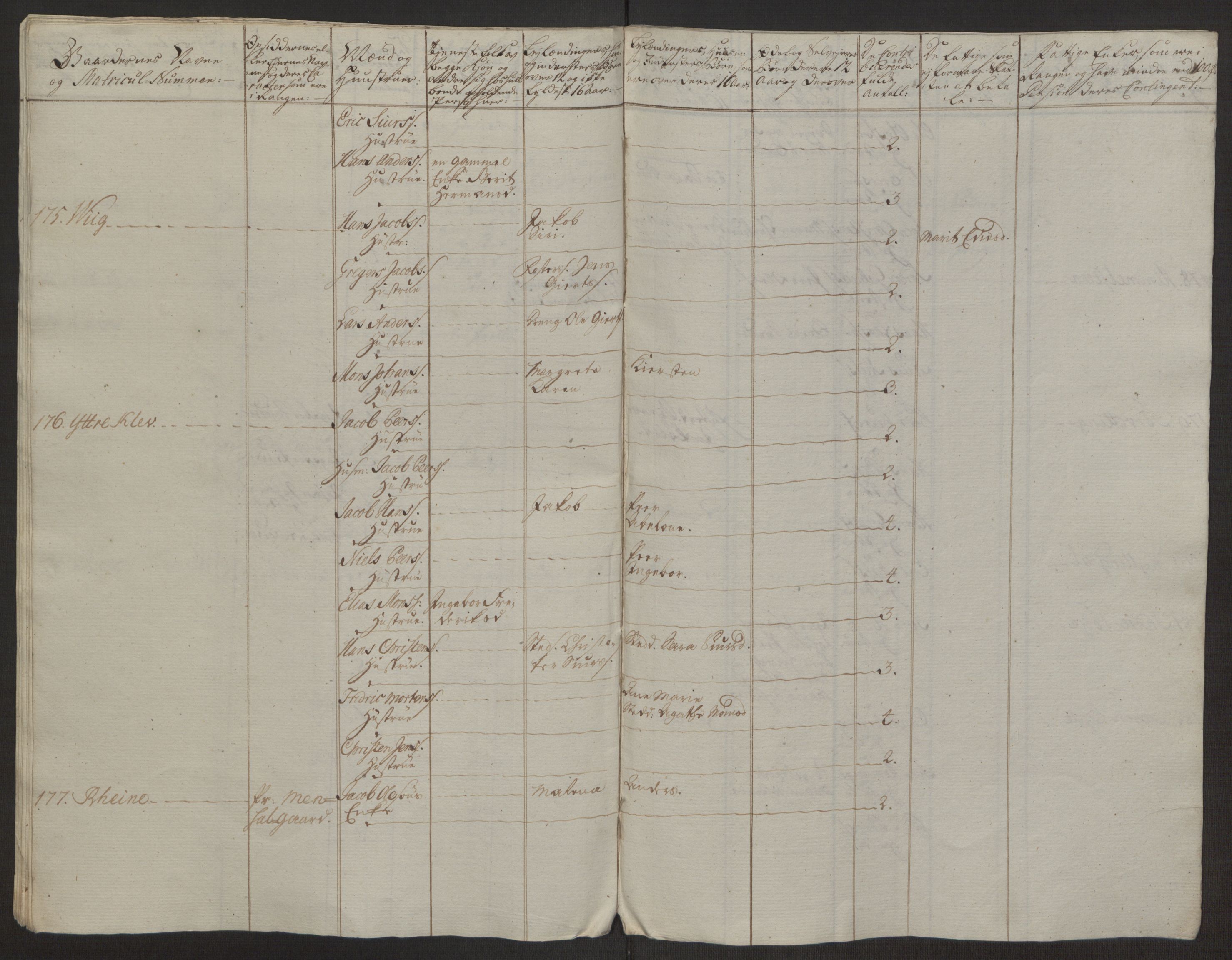 Rentekammeret inntil 1814, Realistisk ordnet avdeling, AV/RA-EA-4070/Ol/L0022a/0002: [Gg 10]: Ekstraskatten, 23.09.1762. Nordlands amt / Vesterålen, Andenes og Lofoten, 1763-1769, p. 258