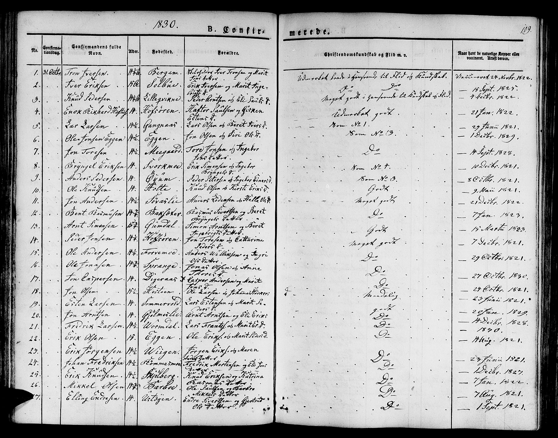 Ministerialprotokoller, klokkerbøker og fødselsregistre - Sør-Trøndelag, SAT/A-1456/668/L0804: Parish register (official) no. 668A04, 1826-1839, p. 109
