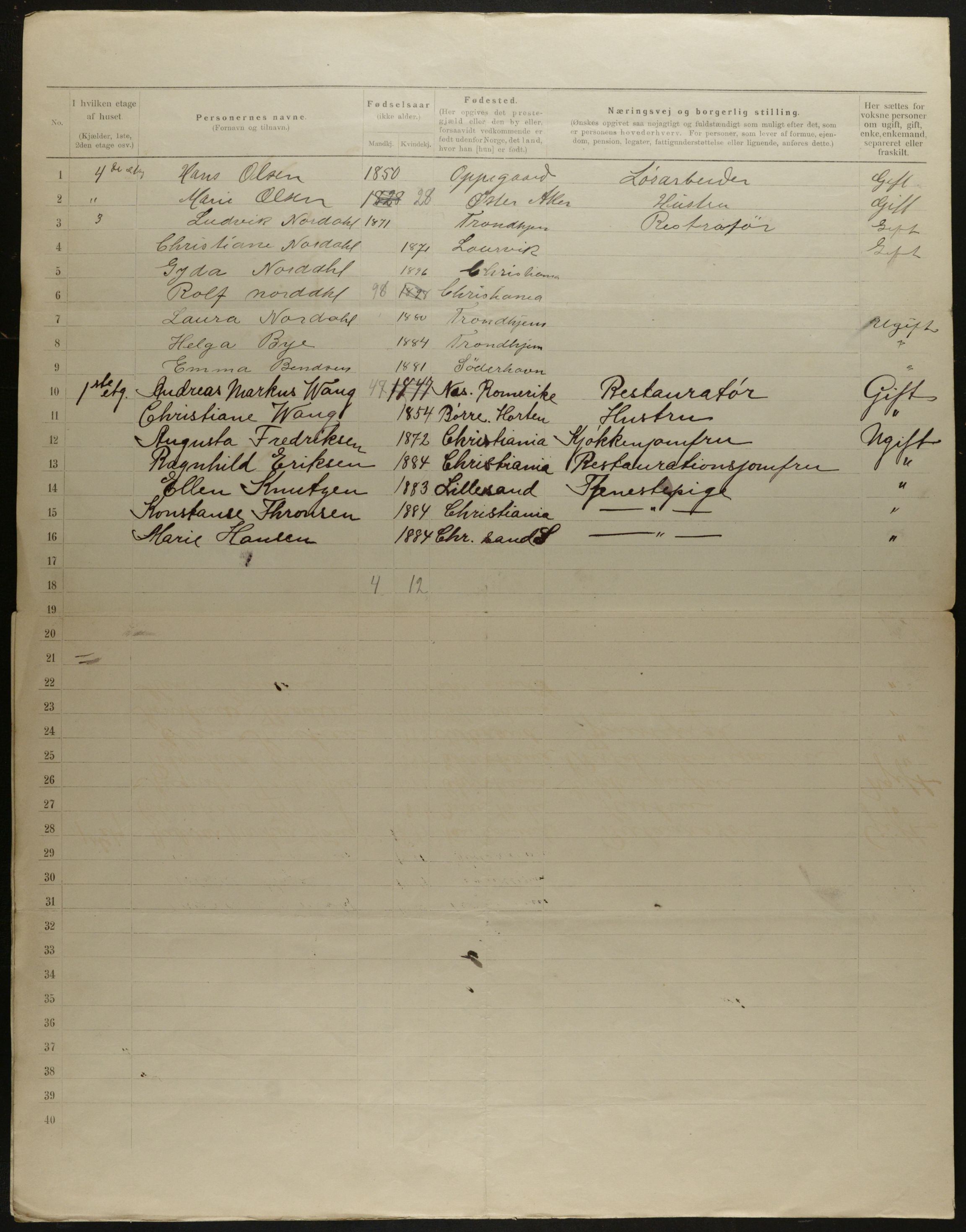 OBA, Municipal Census 1901 for Kristiania, 1901, p. 12422