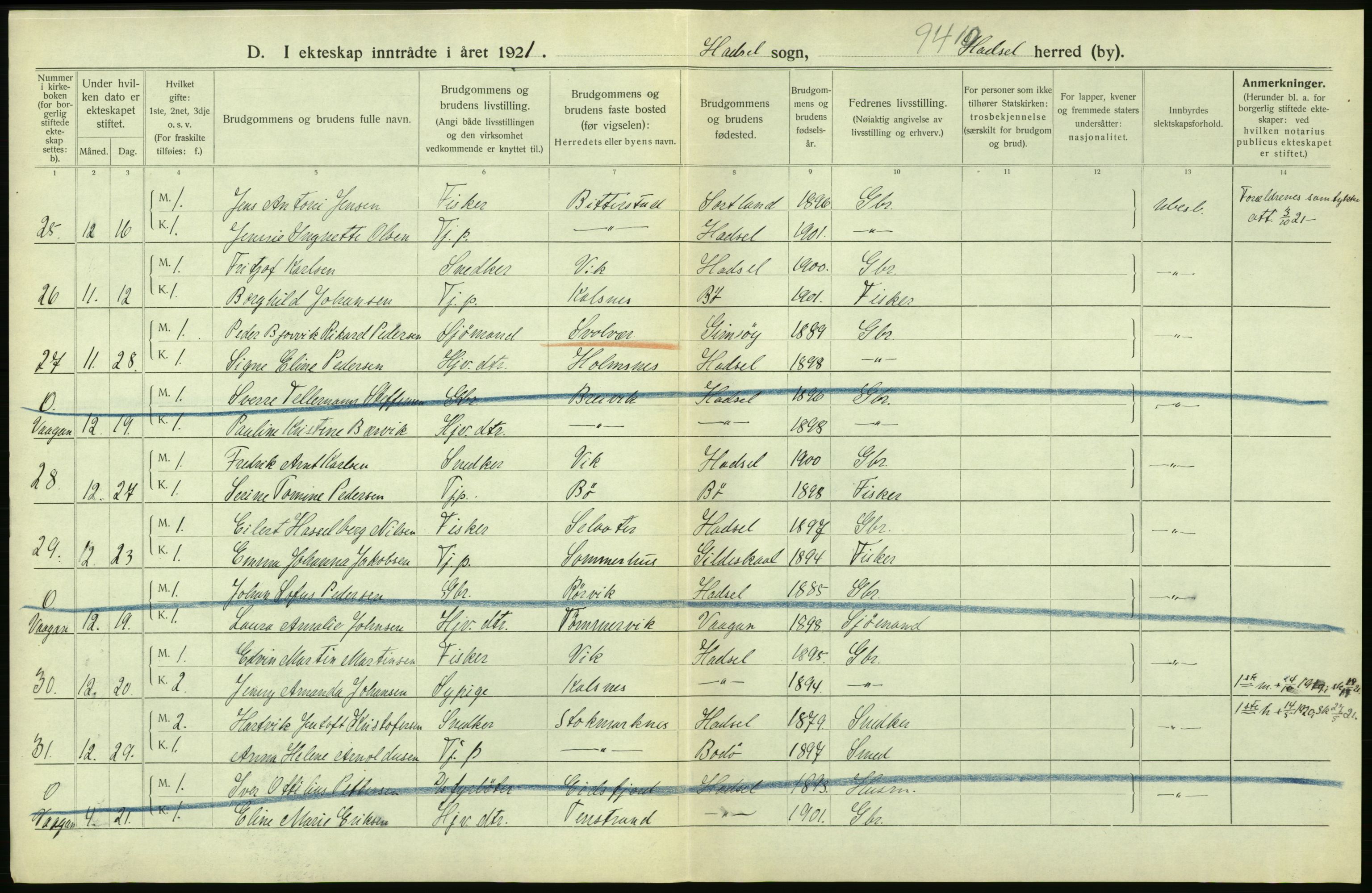 Statistisk sentralbyrå, Sosiodemografiske emner, Befolkning, AV/RA-S-2228/D/Df/Dfc/Dfca/L0050: Nordland fylke: Levendefødte menn og kvinner. Byer. Samt gifte, dødfødte. Bygder og byer., 1921, p. 378