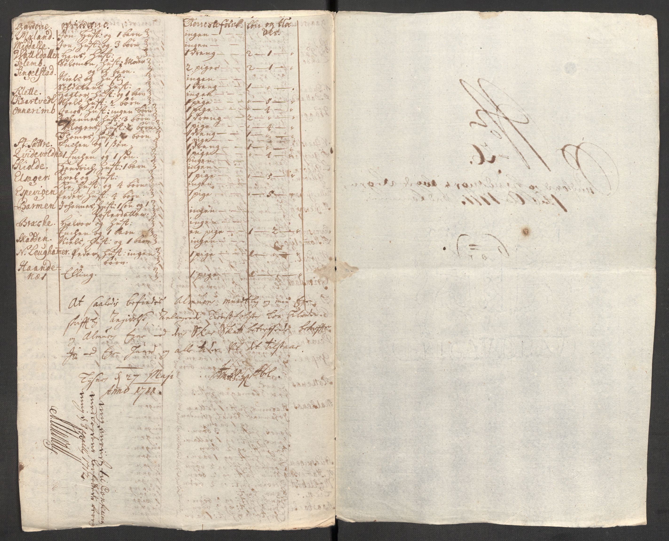 Rentekammeret inntil 1814, Reviderte regnskaper, Fogderegnskap, RA/EA-4092/R48/L2987: Fogderegnskap Sunnhordland og Hardanger, 1711, p. 638