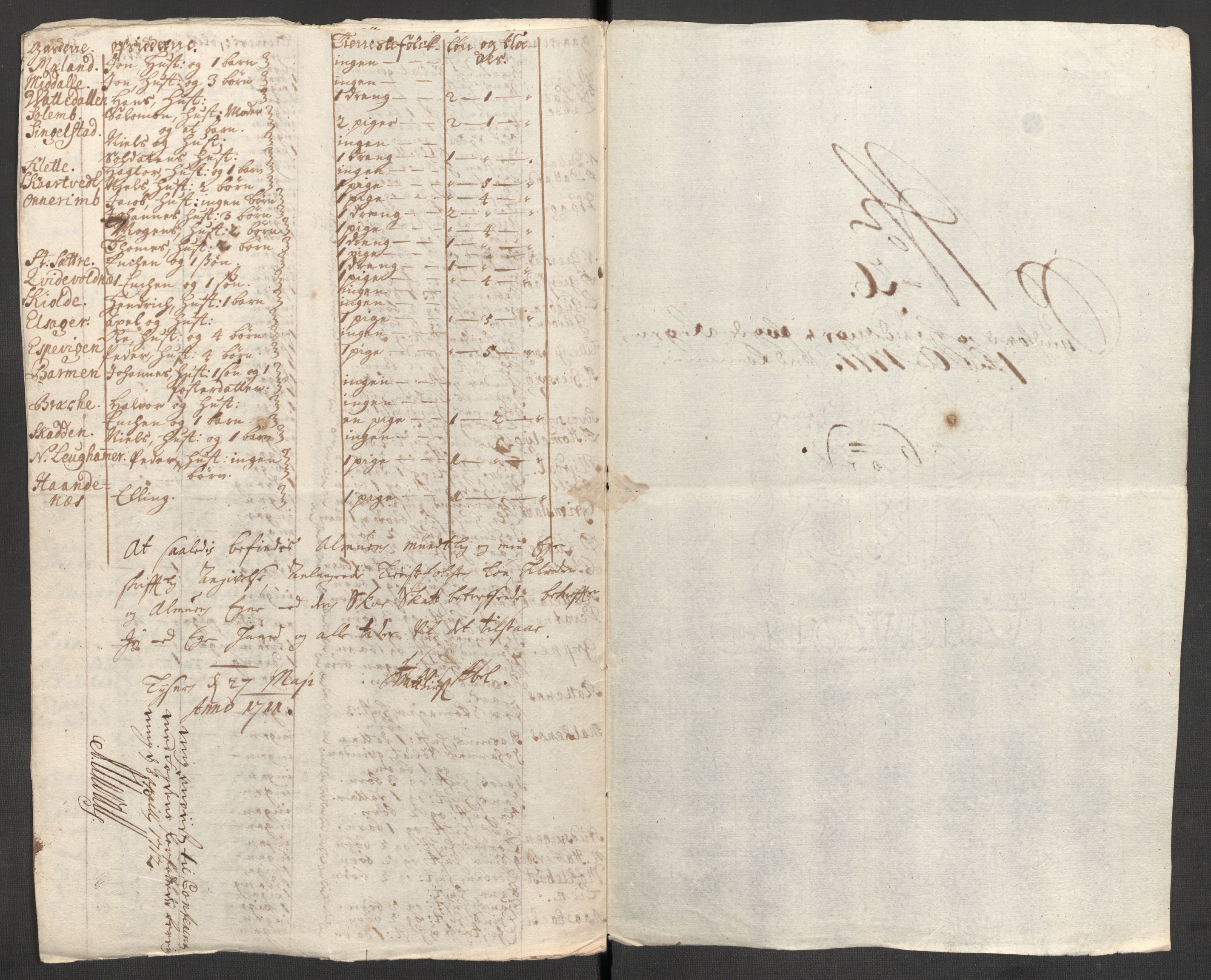 Rentekammeret inntil 1814, Reviderte regnskaper, Fogderegnskap, AV/RA-EA-4092/R48/L2987: Fogderegnskap Sunnhordland og Hardanger, 1711, p. 638