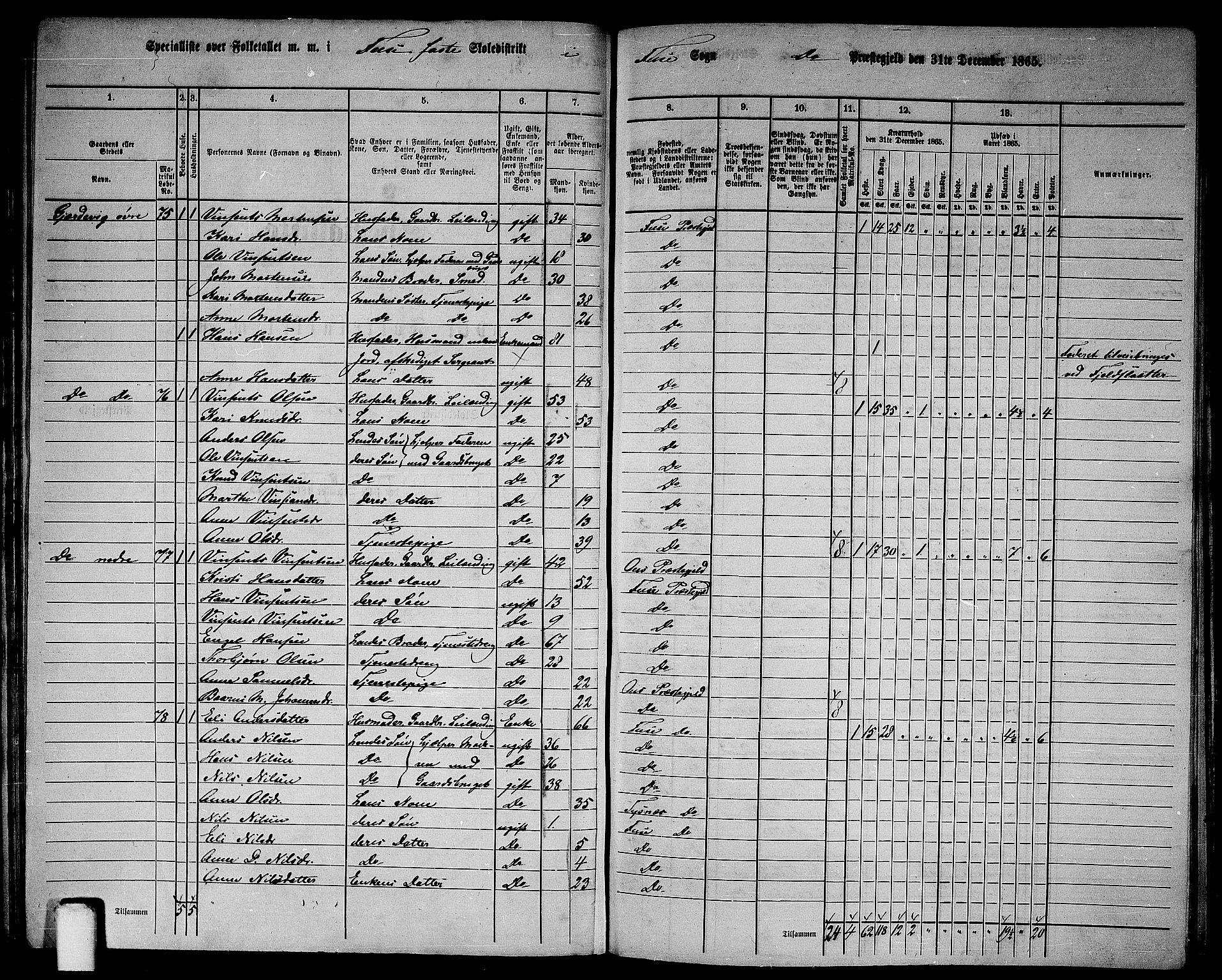 RA, 1865 census for Fusa, 1865, p. 38