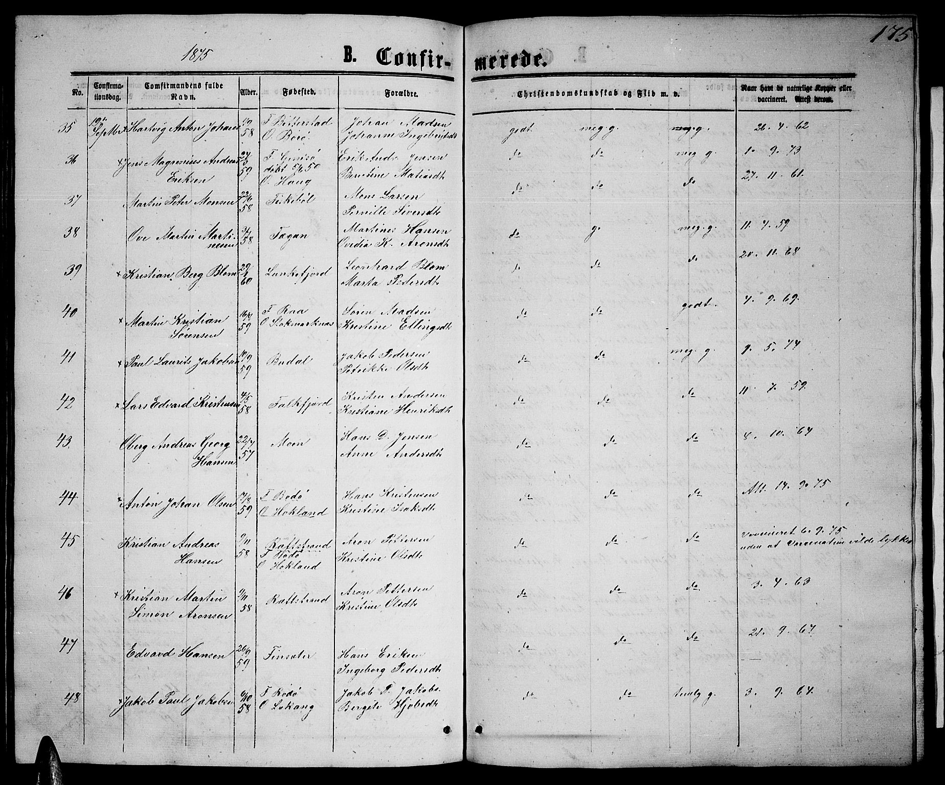 Ministerialprotokoller, klokkerbøker og fødselsregistre - Nordland, AV/SAT-A-1459/888/L1266: Parish register (copy) no. 888C04, 1864-1877, p. 175