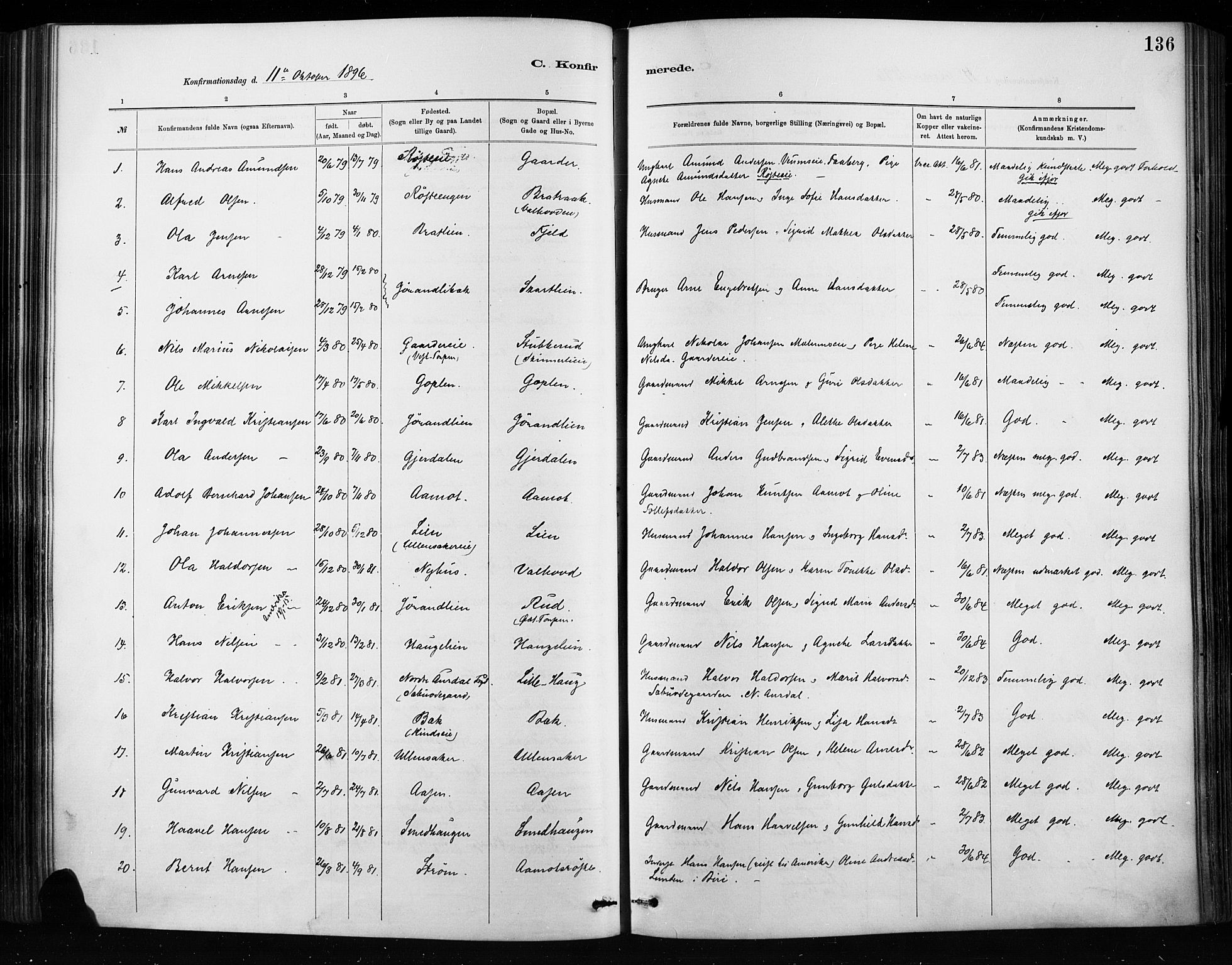 Nordre Land prestekontor, SAH/PREST-124/H/Ha/Haa/L0004: Parish register (official) no. 4, 1882-1896, p. 136
