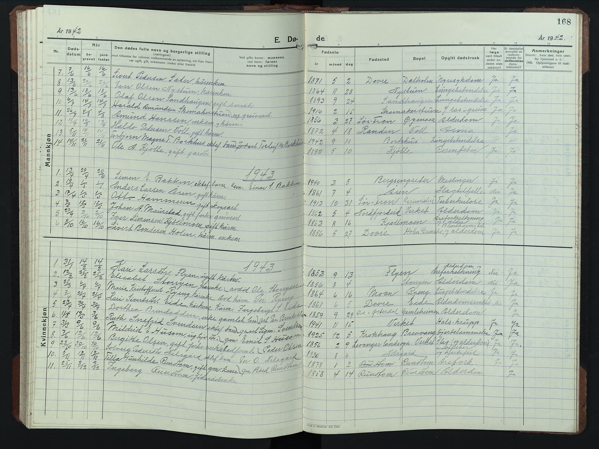 Alvdal prestekontor, SAH/PREST-060/H/Ha/Hab/L0008: Parish register (copy) no. 8, 1925-1953, p. 168