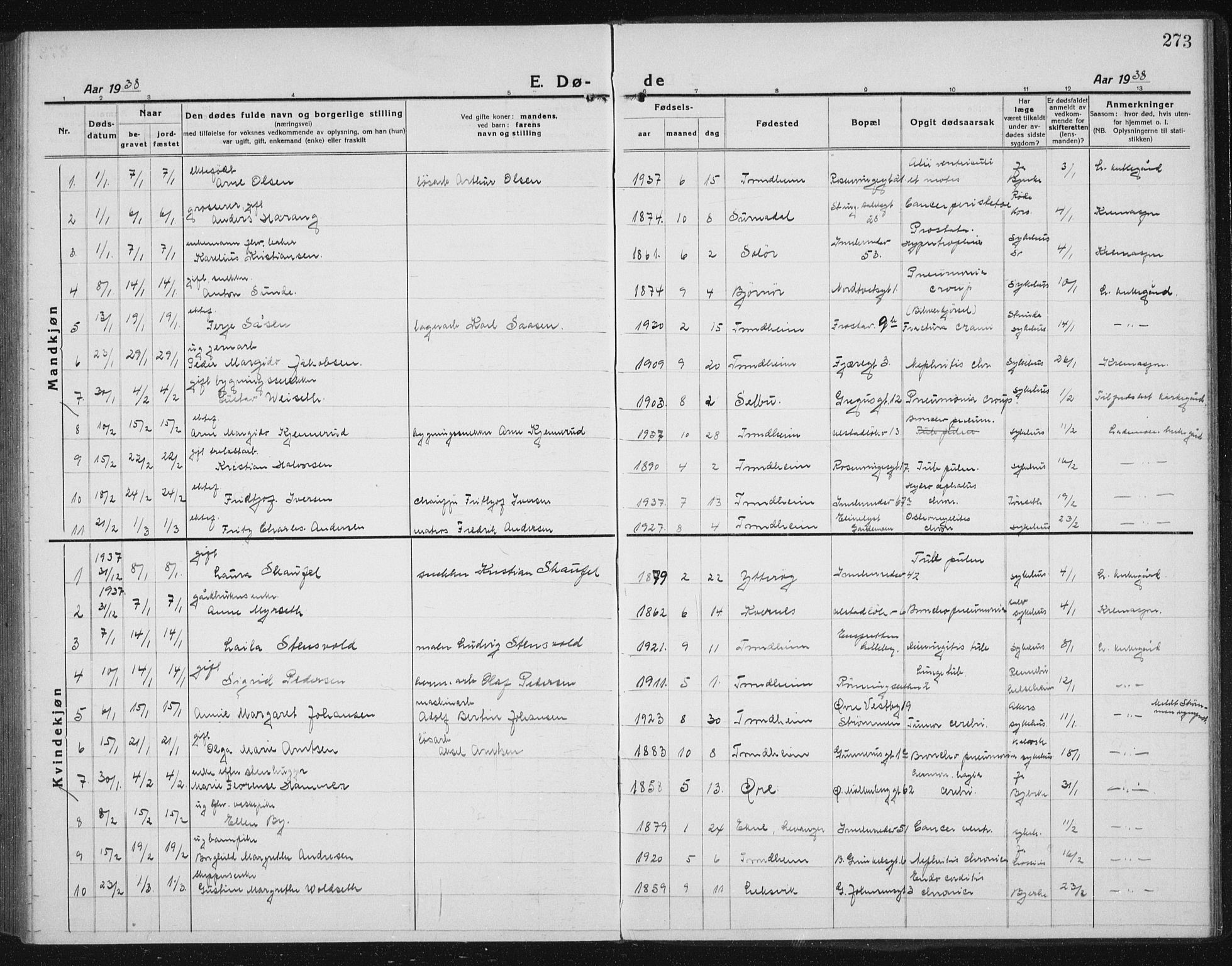 Ministerialprotokoller, klokkerbøker og fødselsregistre - Sør-Trøndelag, SAT/A-1456/605/L0260: Parish register (copy) no. 605C07, 1922-1942, p. 273