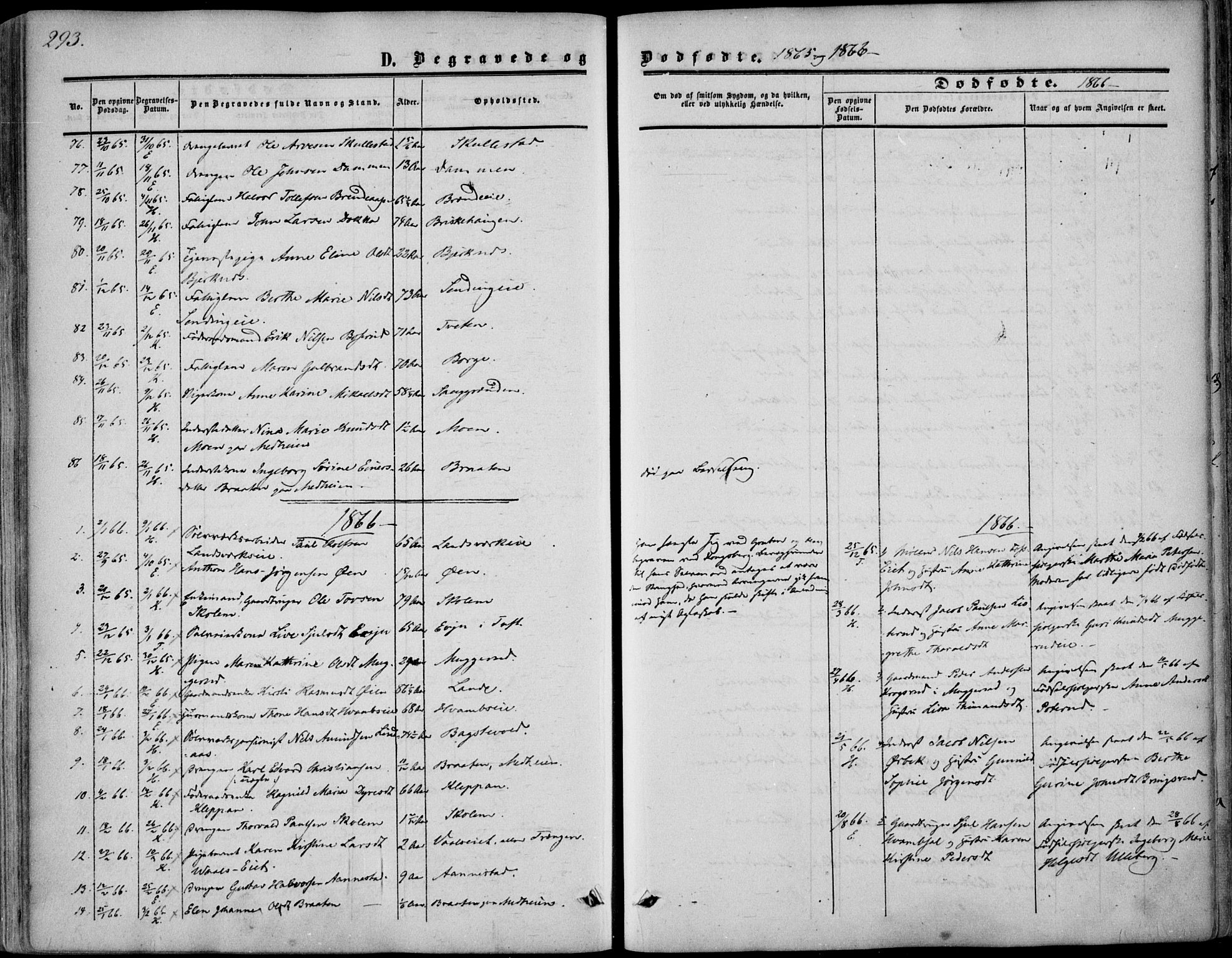 Sandsvær kirkebøker, AV/SAKO-A-244/F/Fa/L0006: Parish register (official) no. I 6, 1857-1868, p. 293