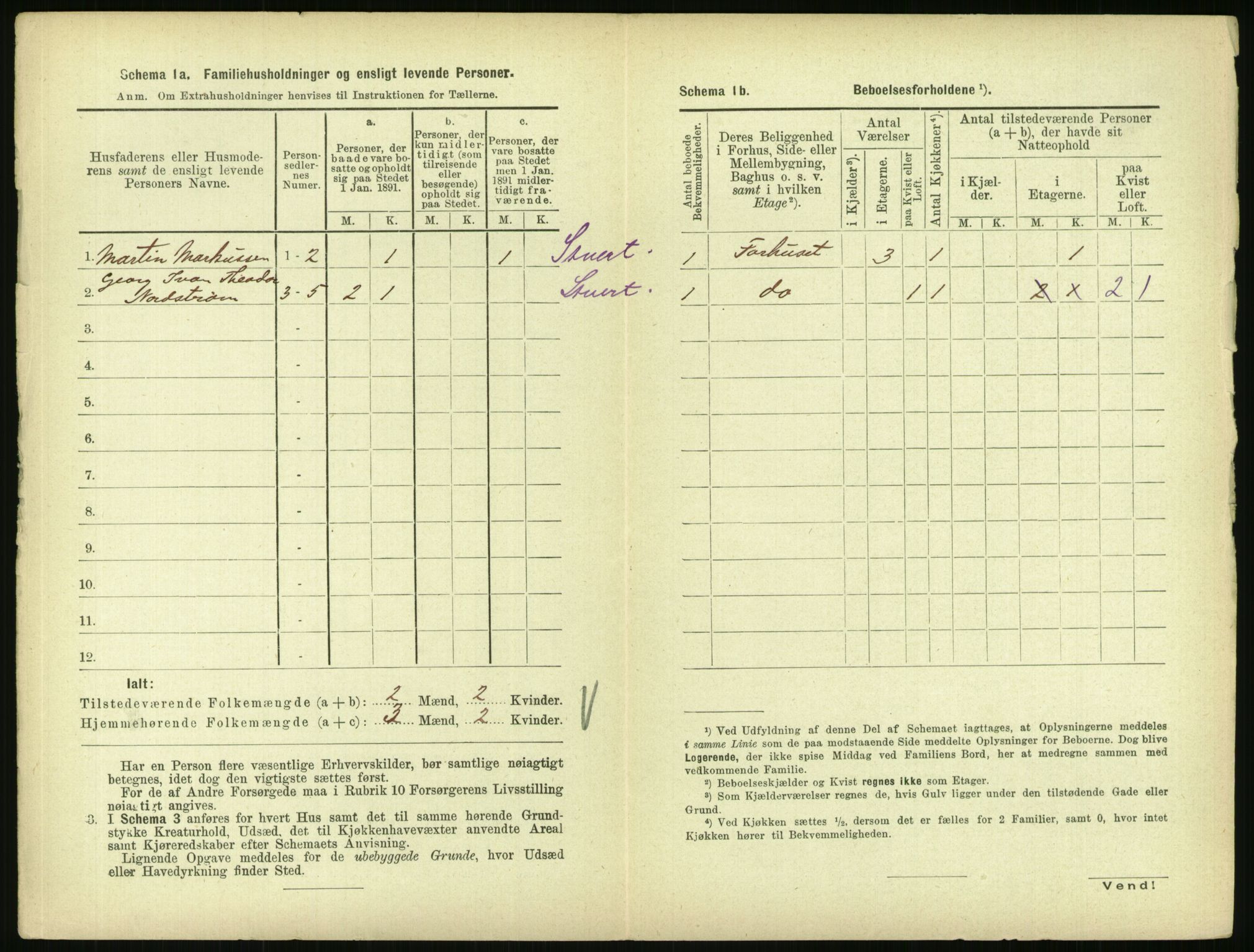 RA, 1891 census for 0706 Sandefjord, 1891, p. 888