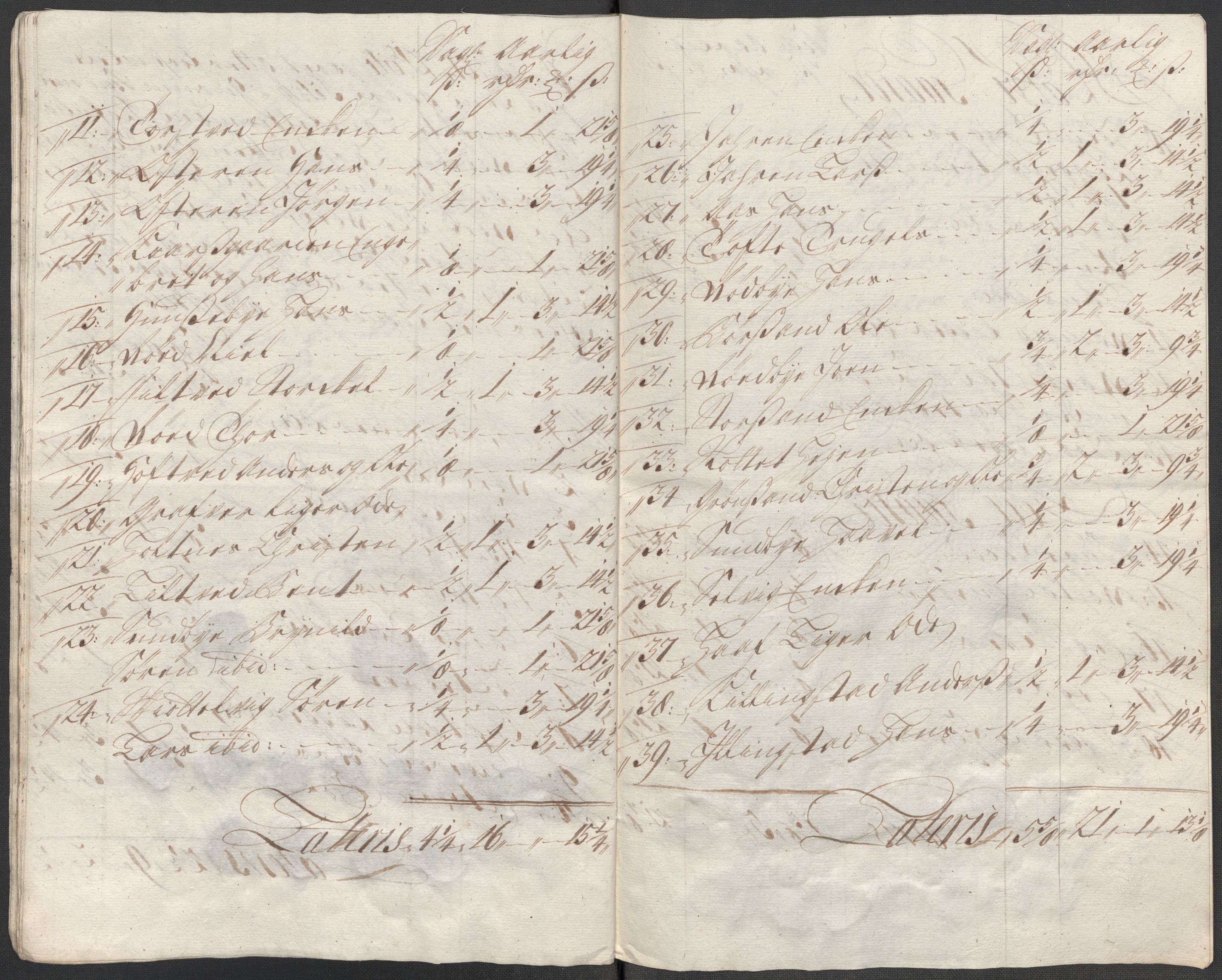 Rentekammeret inntil 1814, Reviderte regnskaper, Fogderegnskap, AV/RA-EA-4092/R31/L1708: Fogderegnskap Hurum, Røyken, Eiker, Lier og Buskerud, 1713, p. 194