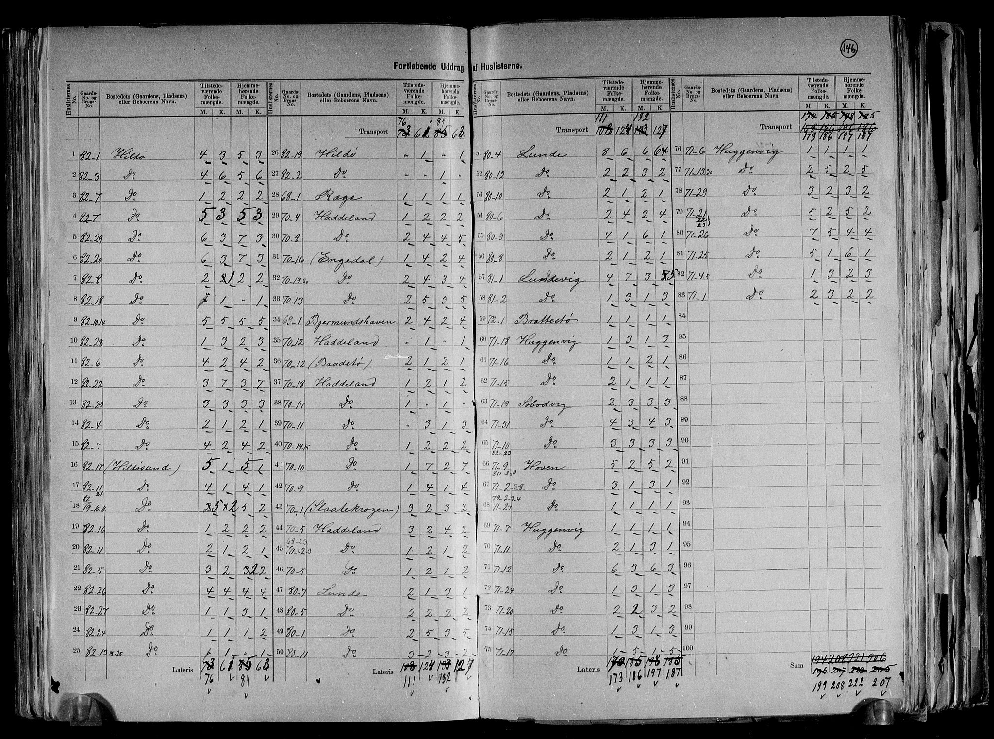 RA, 1891 census for 1019 Halse og Harkmark, 1891, p. 17