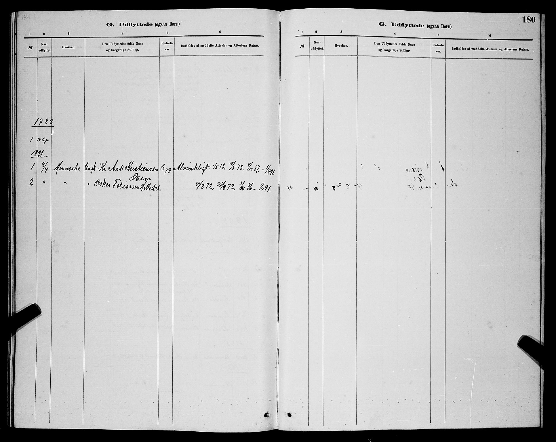 Bakke sokneprestkontor, SAK/1111-0002/F/Fb/Fba/L0002: Parish register (copy) no. B 2, 1879-1893, p. 180