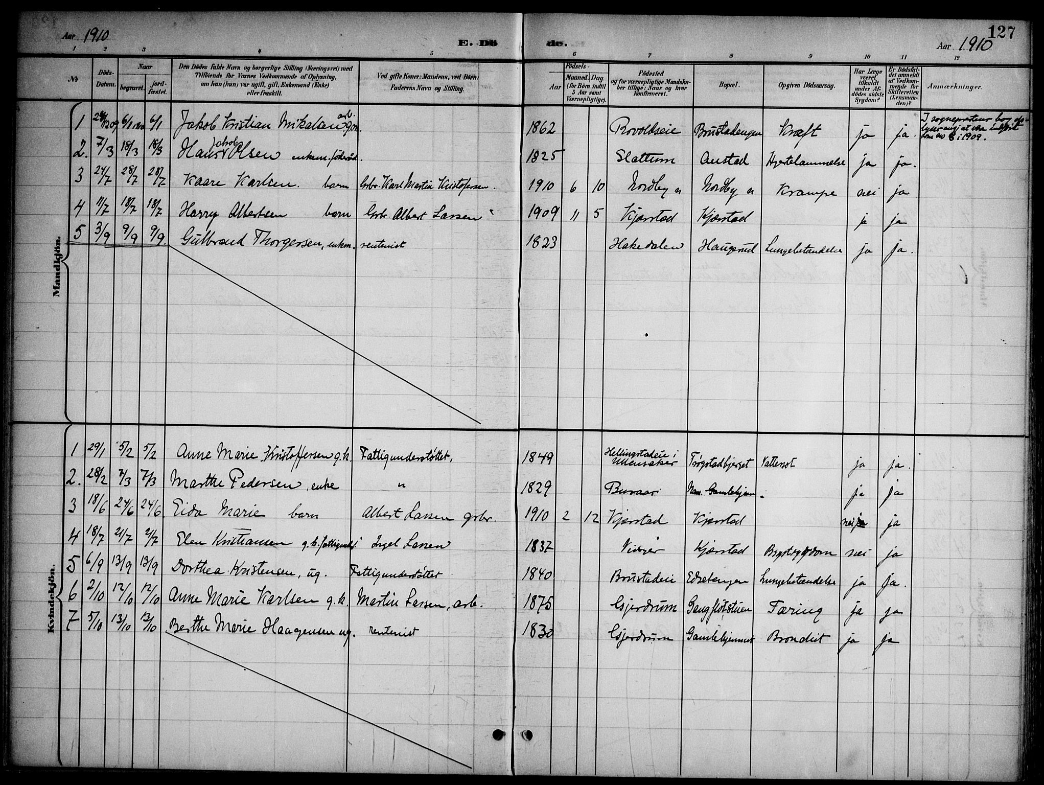 Nannestad prestekontor Kirkebøker, SAO/A-10414a/G/Gb/L0001: Parish register (copy) no. II 1, 1901-1917, p. 127