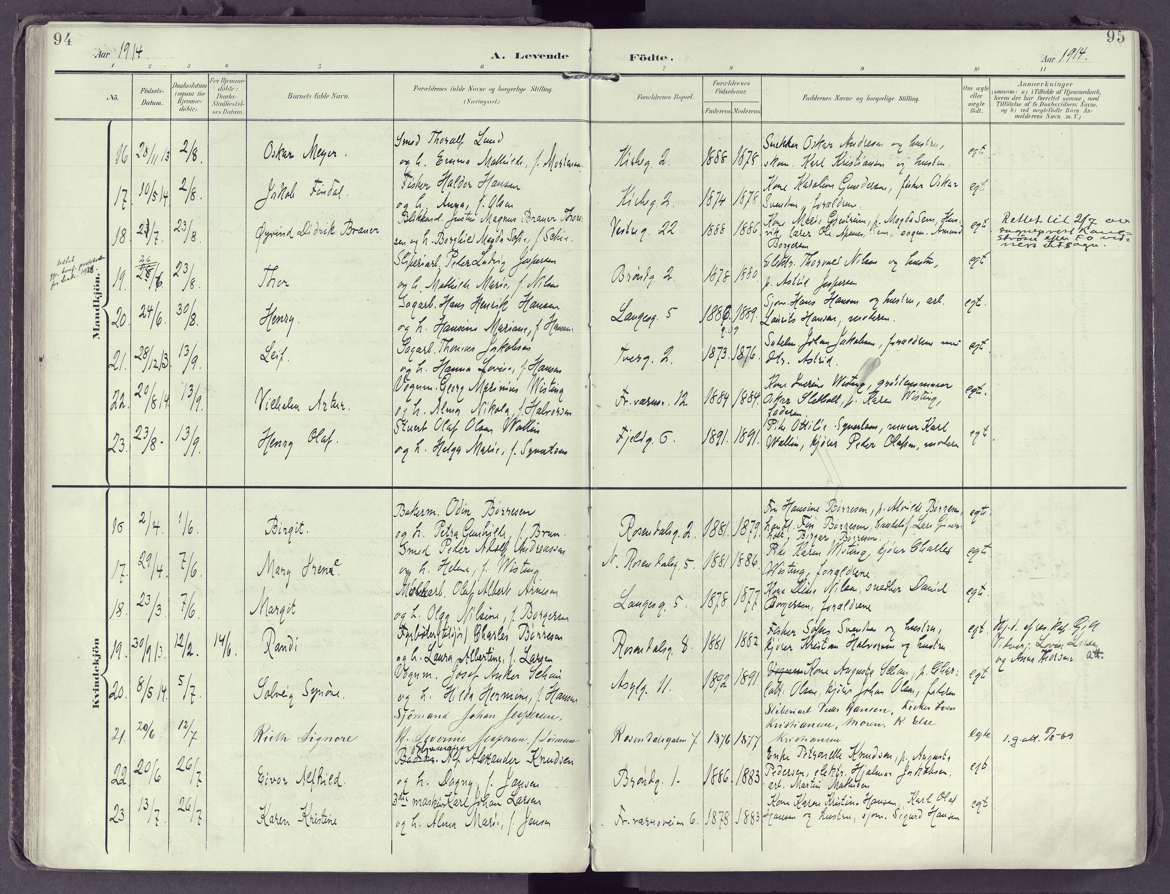 Larvik kirkebøker, SAKO/A-352/F/Fb/L0005: Parish register (official) no. II 5, 1903-1925, p. 94-95