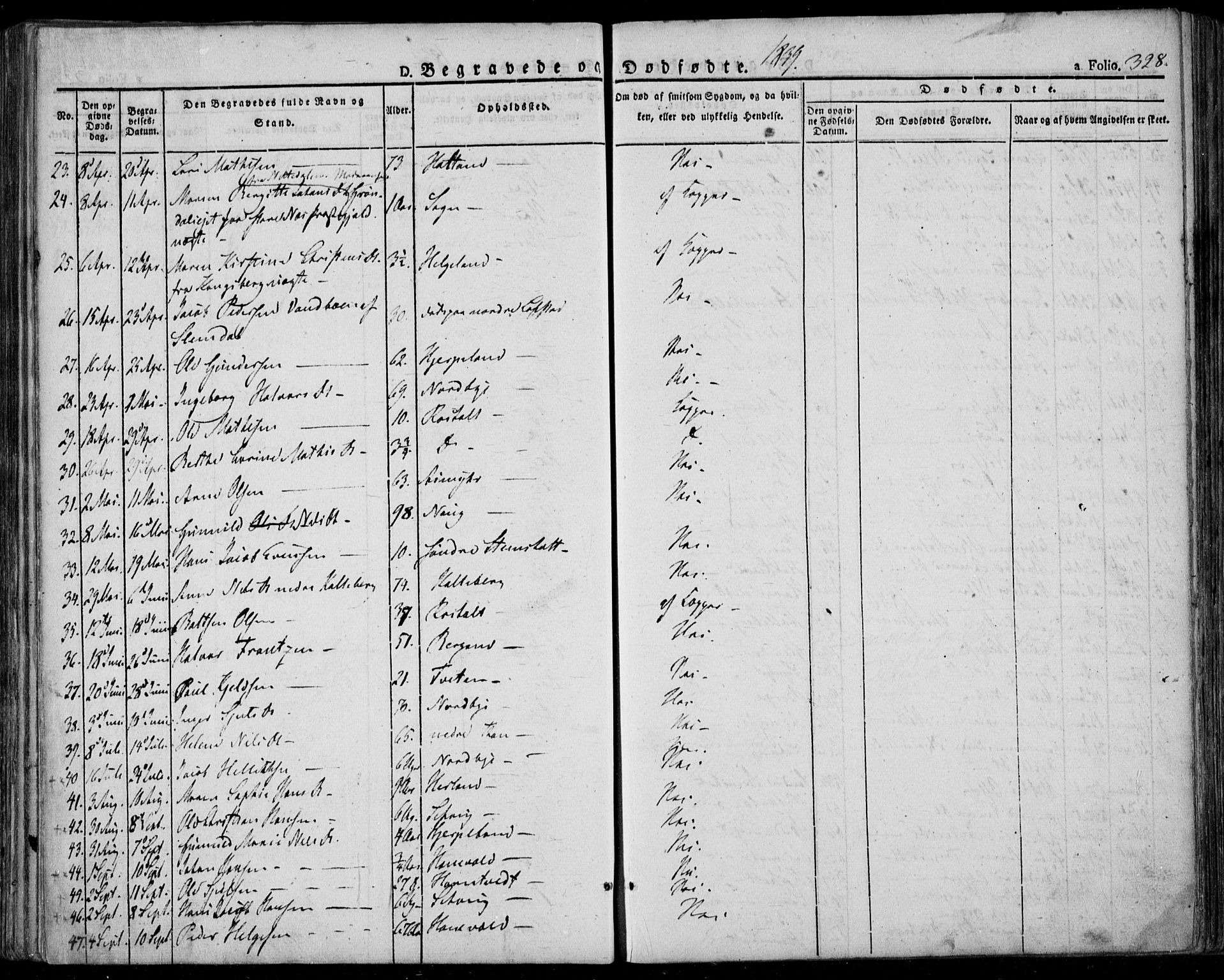 Lardal kirkebøker, SAKO/A-350/F/Fa/L0006: Parish register (official) no. I 6, 1835-1860, p. 328