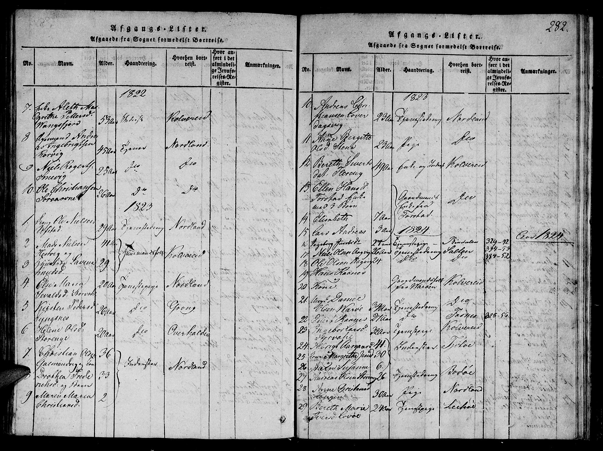 Ministerialprotokoller, klokkerbøker og fødselsregistre - Nord-Trøndelag, SAT/A-1458/784/L0667: Parish register (official) no. 784A03 /1, 1816-1829, p. 282