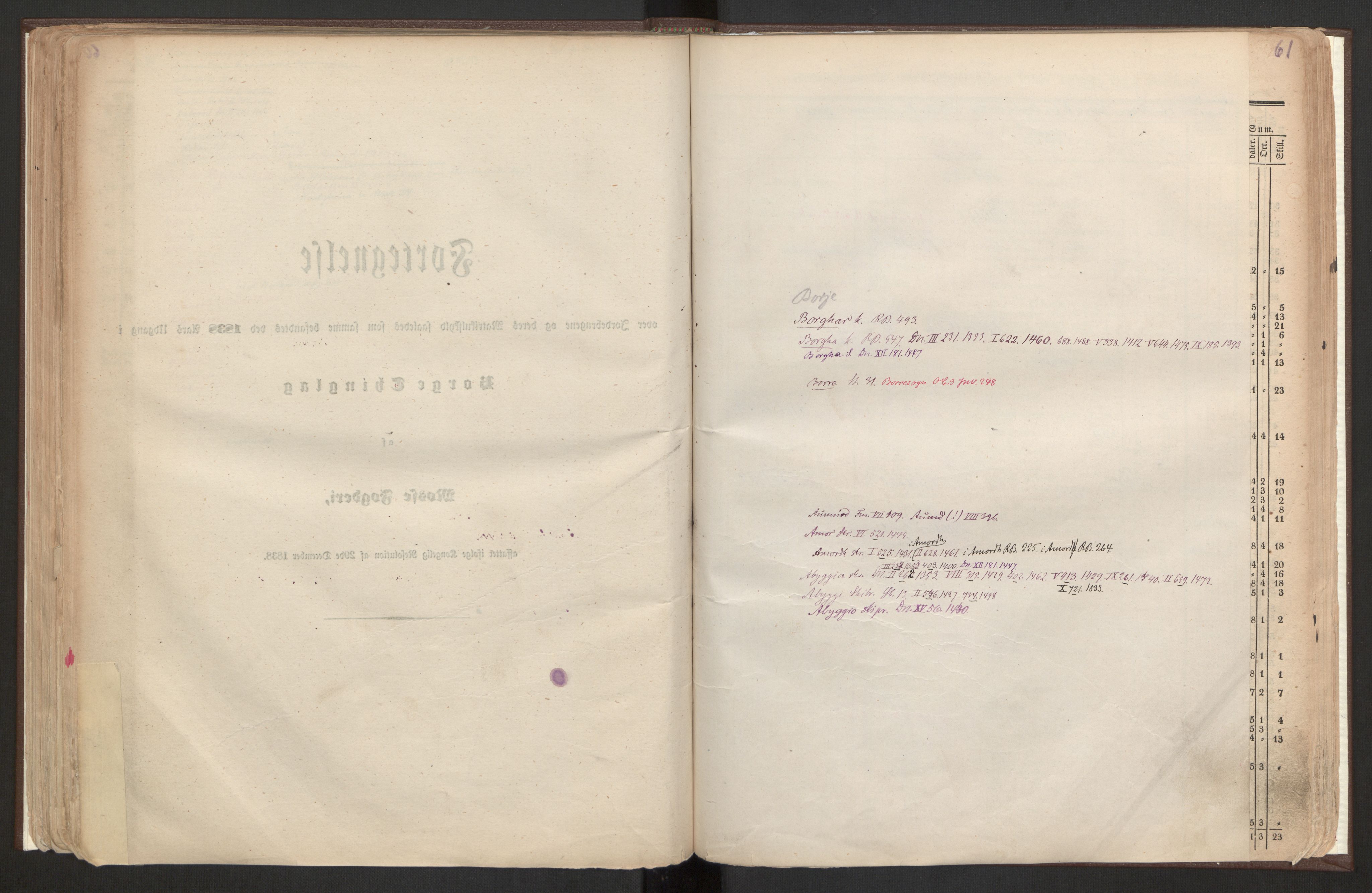 Rygh, RA/PA-0034/F/Fb/L0001: Matrikkelen for 1838 - Smaalenes amt (Østfold fylke), 1838, p. 61a