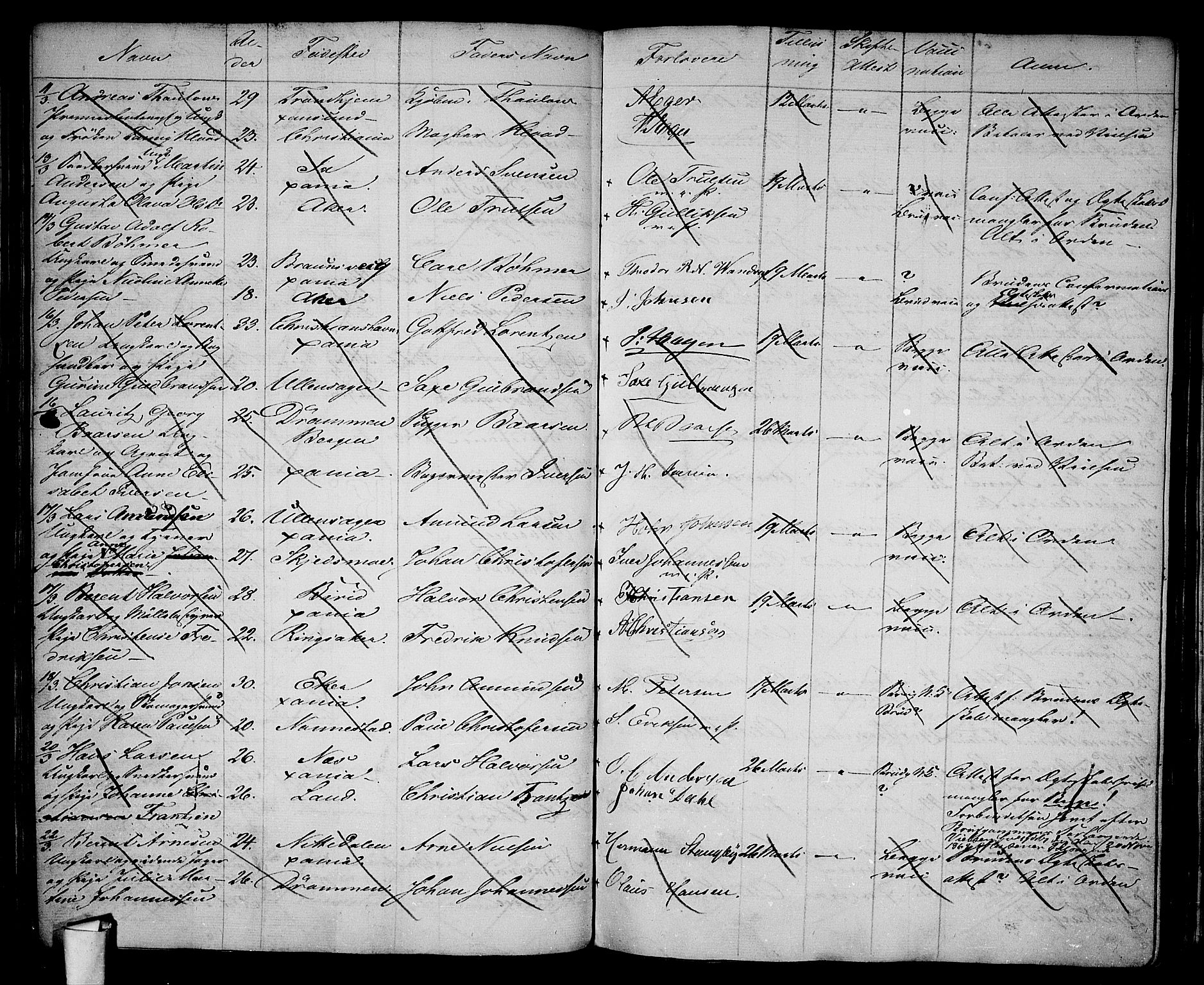 Oslo domkirke Kirkebøker, AV/SAO-A-10752/H/Ha/L0002: Banns register no. 2, 1860-1870