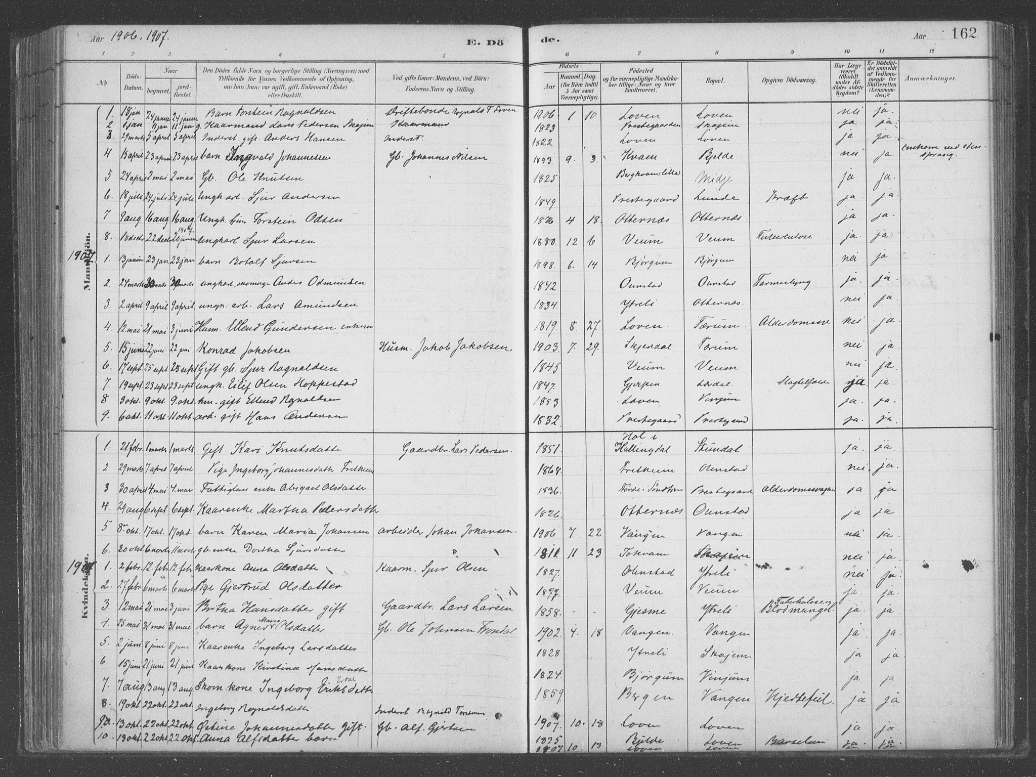 Aurland sokneprestembete, AV/SAB-A-99937/H/Ha/Hab/L0001: Parish register (official) no. B  1, 1880-1909, p. 162