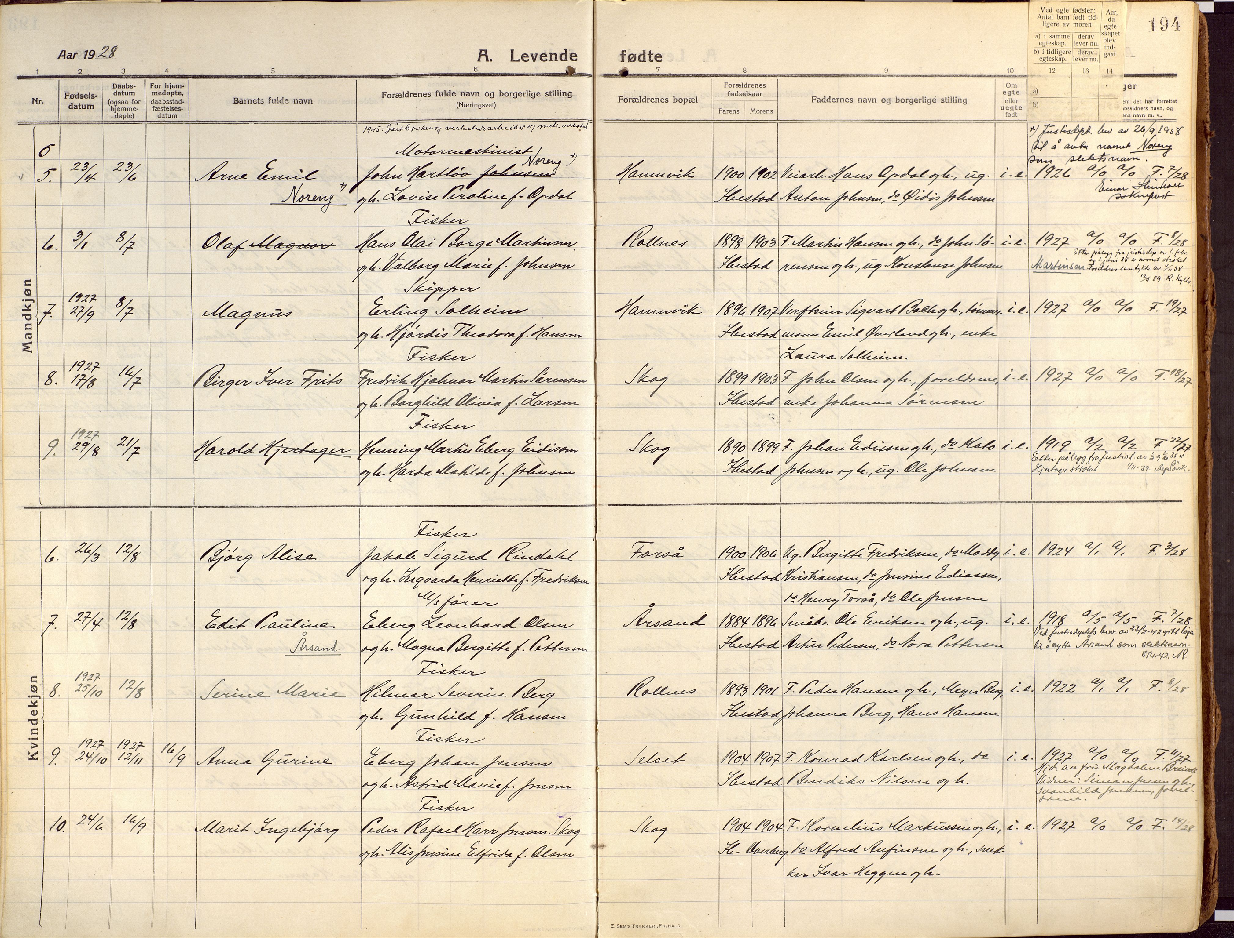 Ibestad sokneprestembete, SATØ/S-0077/H/Ha/Haa/L0018kirke: Parish register (official) no. 18, 1915-1929, p. 194