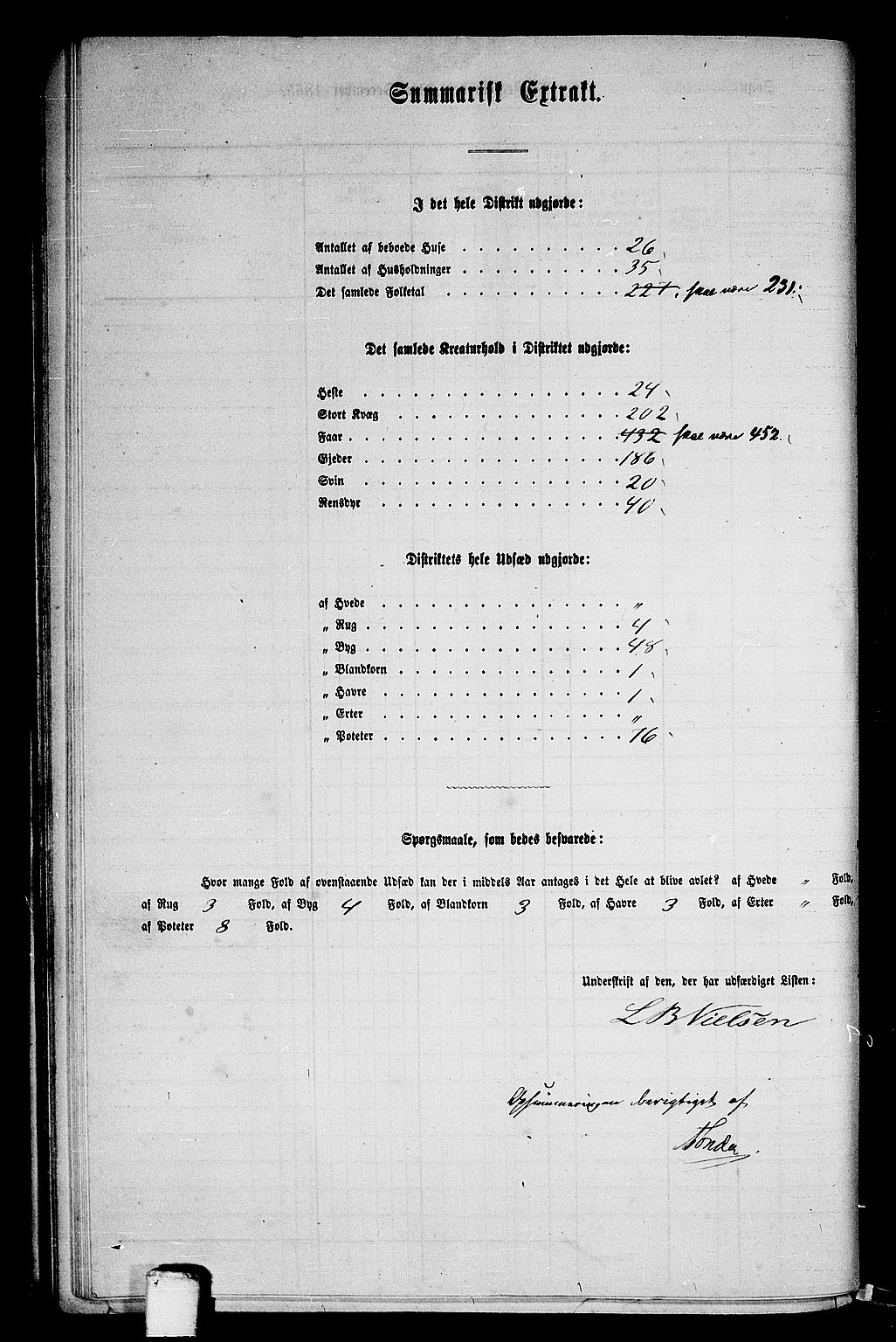 RA, 1865 census for Folda, 1865, p. 61