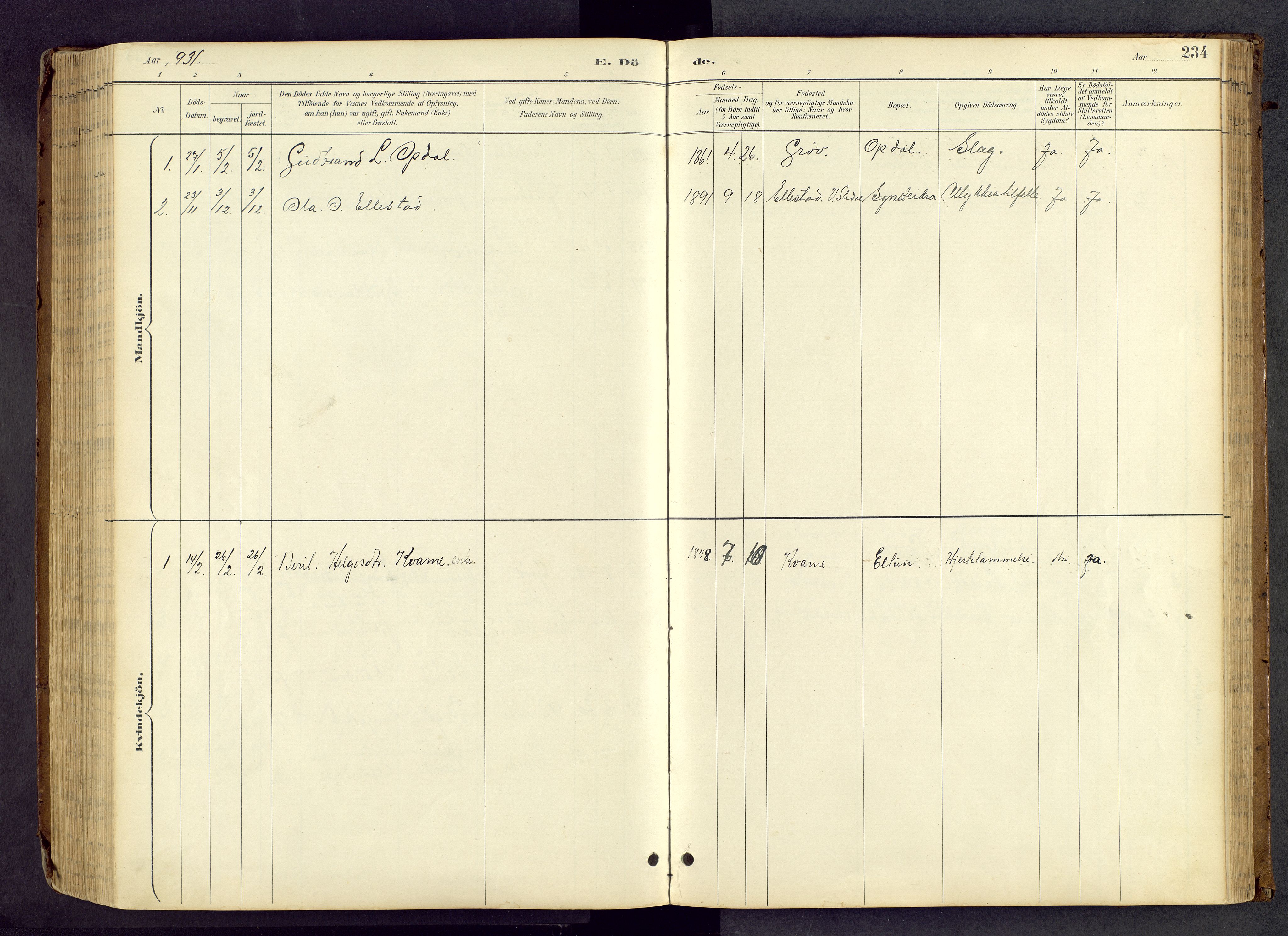 Vang prestekontor, Valdres, SAH/PREST-140/H/Hb/L0005: Parish register (copy) no. 5, 1889-1945, p. 234