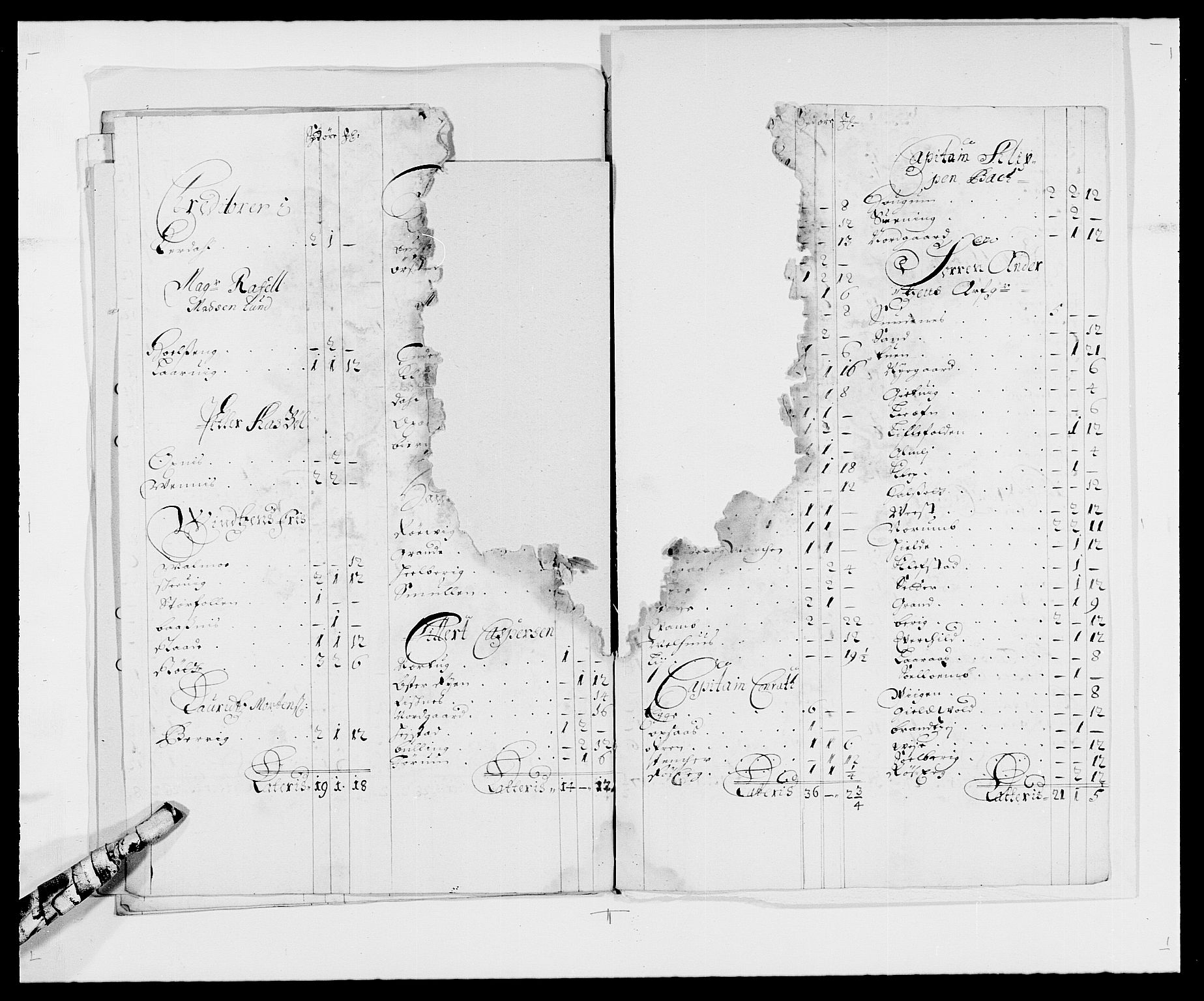 Rentekammeret inntil 1814, Reviderte regnskaper, Fogderegnskap, AV/RA-EA-4092/R63/L4306: Fogderegnskap Inderøy, 1687-1689, p. 185