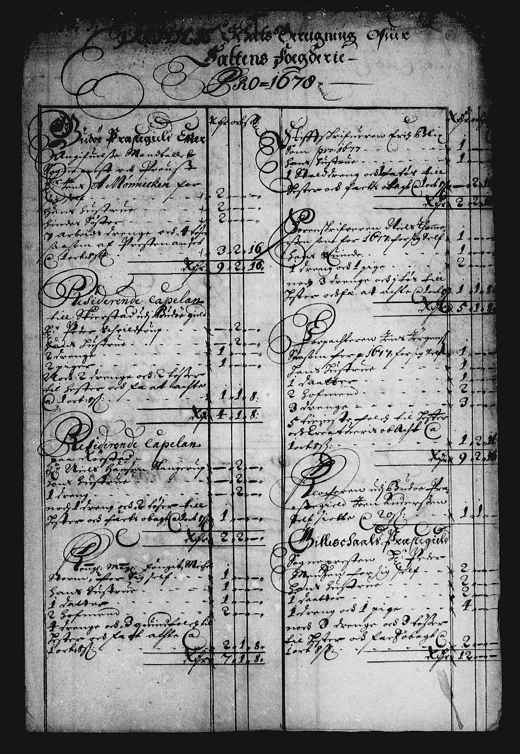 Rentekammeret inntil 1814, Reviderte regnskaper, Stiftamtstueregnskaper, Trondheim stiftamt og Nordland amt, AV/RA-EA-6044/R/Re/L0053: Trondheim stiftamt og Nordland amt, 1678