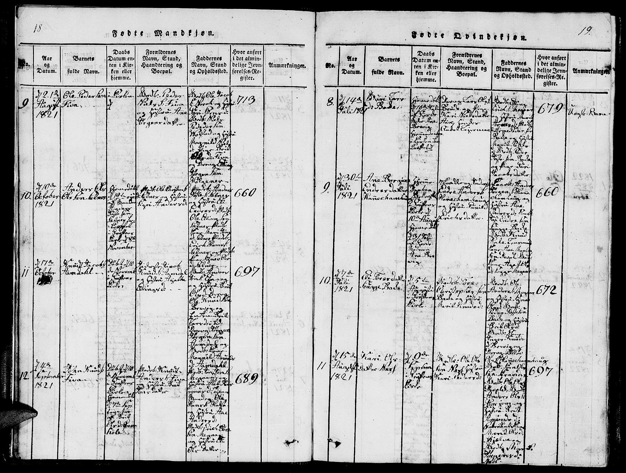 Ministerialprotokoller, klokkerbøker og fødselsregistre - Møre og Romsdal, AV/SAT-A-1454/544/L0579: Parish register (copy) no. 544C01, 1818-1836, p. 18-19