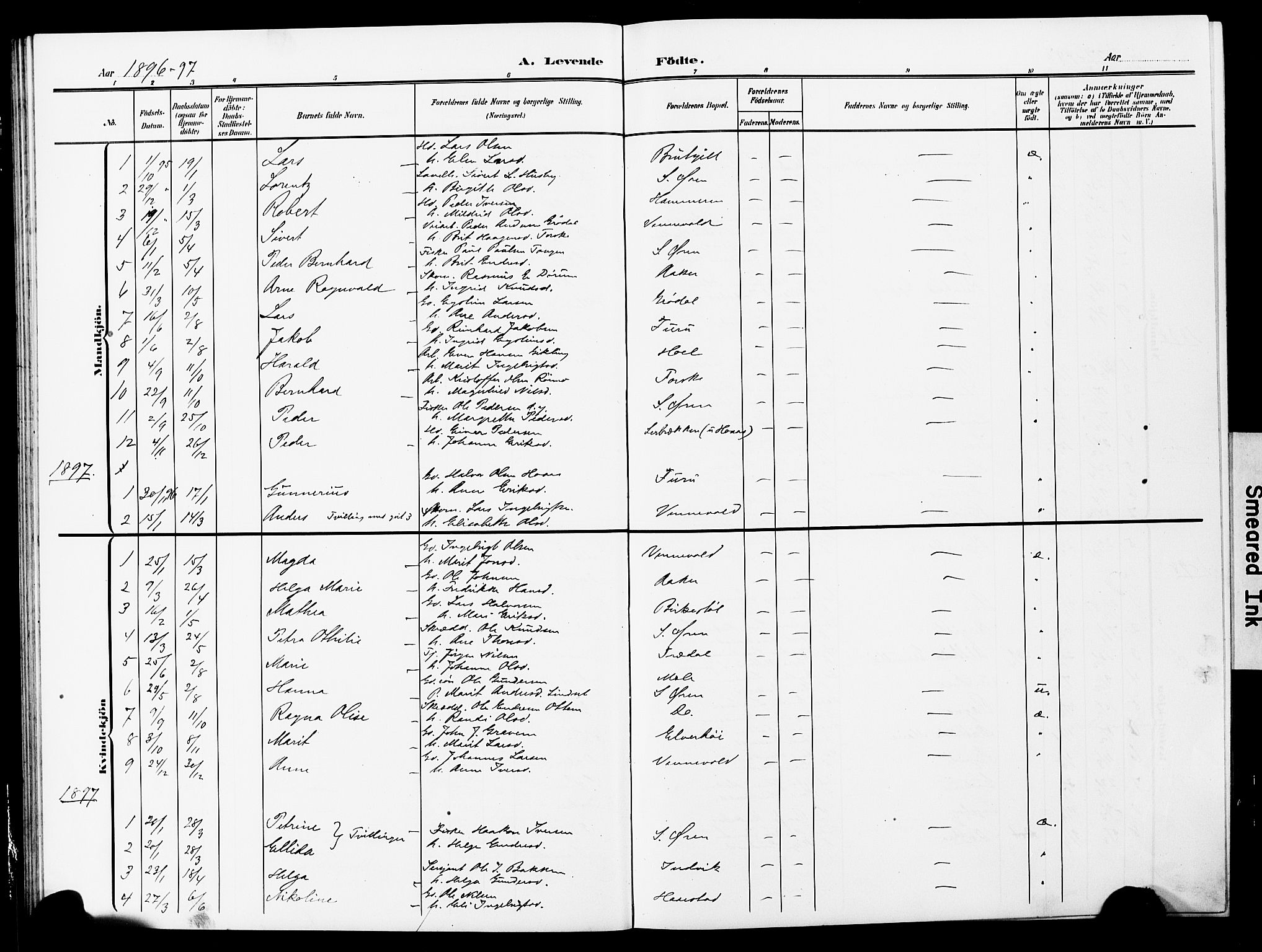 Ministerialprotokoller, klokkerbøker og fødselsregistre - Møre og Romsdal, AV/SAT-A-1454/590/L1017: Parish register (copy) no. 590C02, 1869-1931