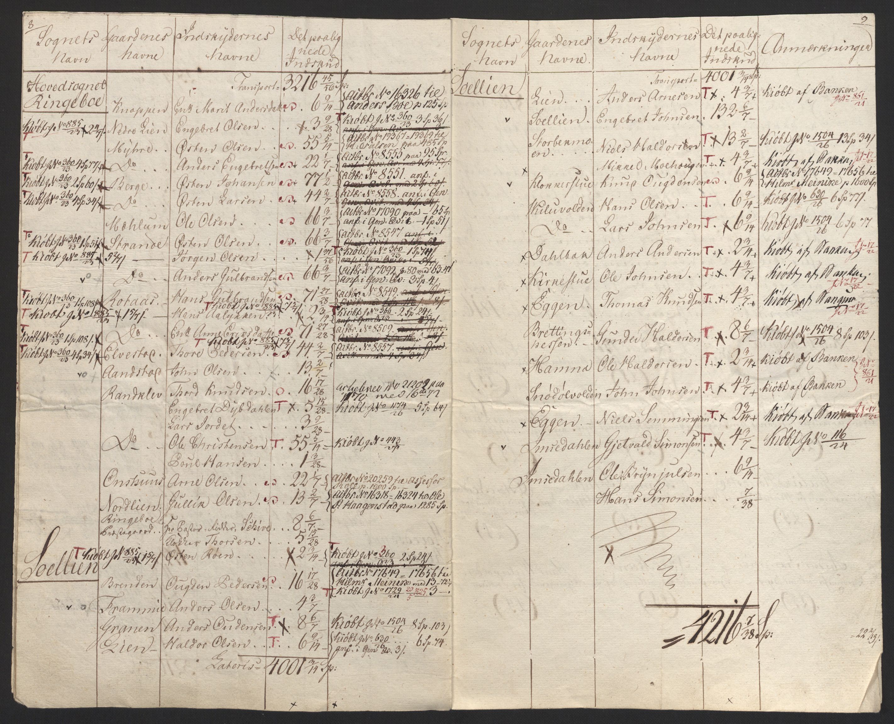 Sølvskatten 1816, NOBA/SOLVSKATTEN/A/L0015: Bind 16: Gudbrandsdalen fogderi, 1816-1818, p. 13