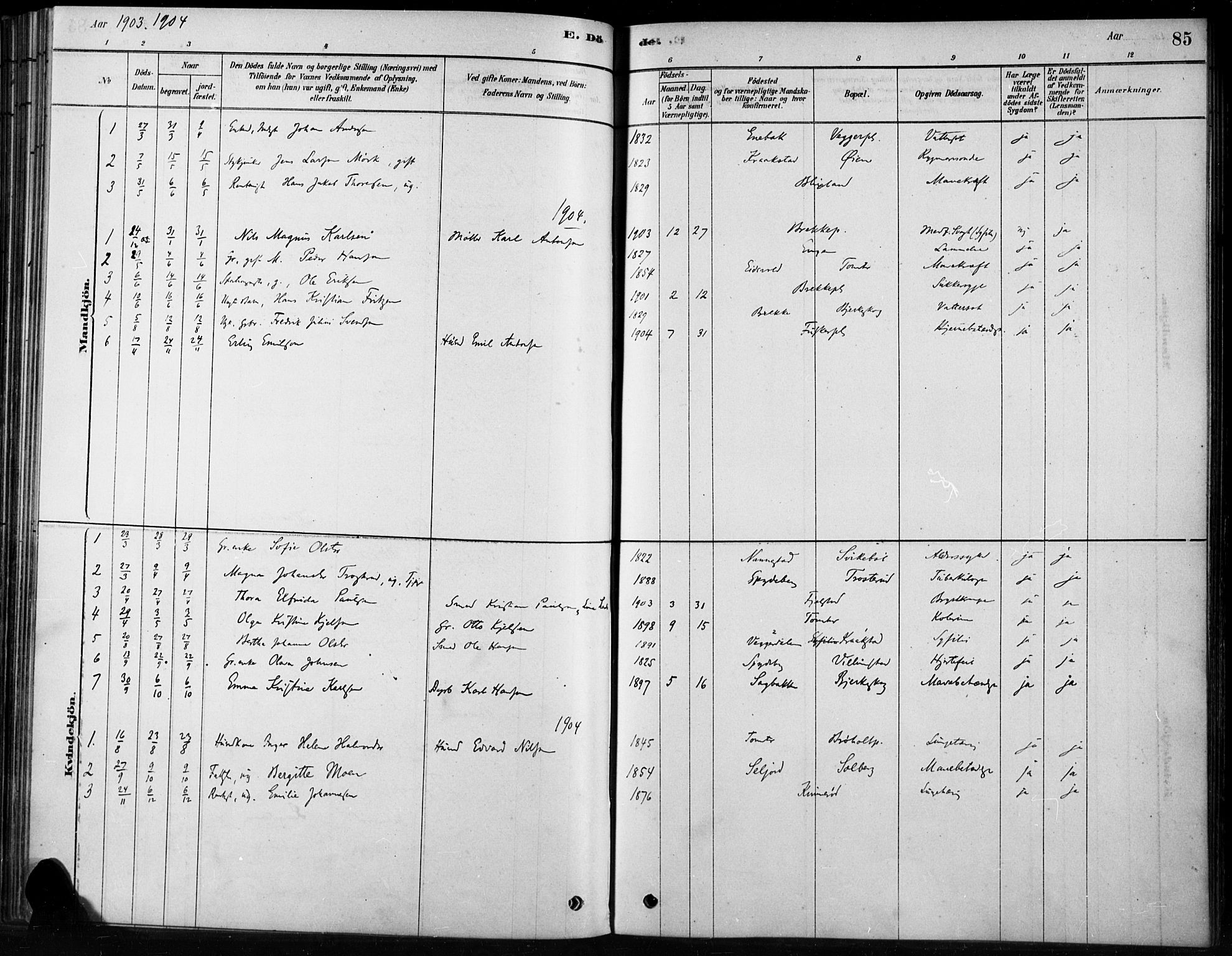 Hobøl prestekontor Kirkebøker, SAO/A-2002/F/Fb/L0001: Parish register (official) no. II 1, 1878-1904, p. 85